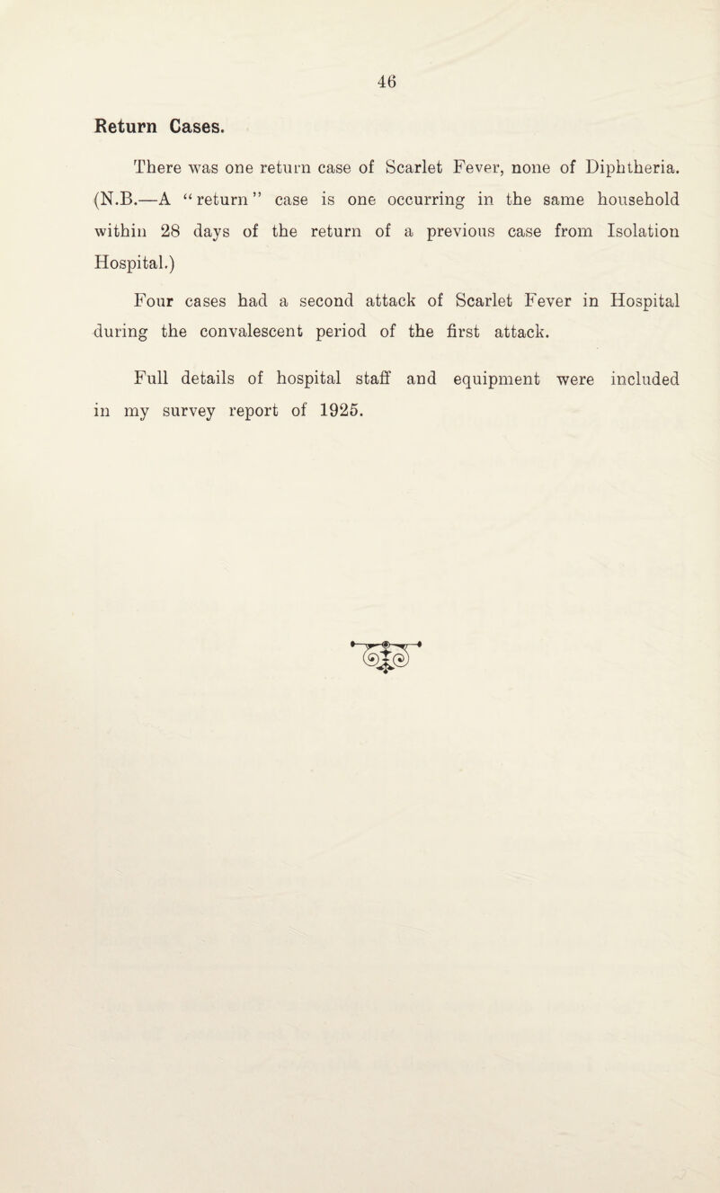 Return Cases. There was one return case of Scarlet Fever, none of Diphtheria. (N.B.—A “return” case is one occurring in the same household within 28 days of the return of a previous case from Isolation Hospital.) Four cases had a second attack of Scarlet Fever in Hospital during the convalescent period of the first attack. Full details of hospital staff and equipment were included in my survey report of 1925.