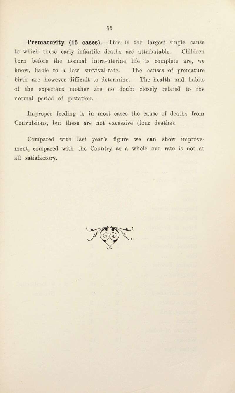 Prematurity (15 cases).—This is the largest single cause to which these early infantile deaths are attributable. Children born before the normal intra-uterine life is complete are, we know, liable to a low survival-rate. The causes of premature birth are however difficult to determine. The health and habits of the expectant mother are no doubt closely related to the normal period of gestation. Improper feeding is in most cases the cause of deaths from Convulsions, but these are not excessive (four deaths). Compared with last year’s figure we can show improve¬ ment, compared with the Country as a whole our rate is not at all satisfactory.