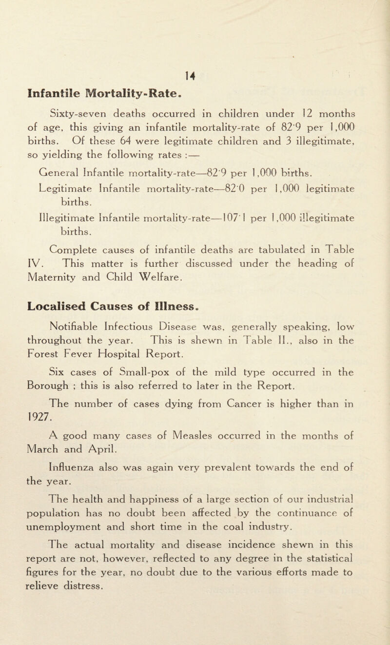 Infantile Mortality-Rate* Sixty-seven deaths occurred in children under 12 months of age, this giving an infantile mortality-rate of 82'9 per 1,000 births. Of these 64 were legitimate children and 3 illegitimate, so yielding the following rates : — General Infantile mortality-rate—82'9 per 1,000 births. Legitimate Infantile mortality-rate—82 0 per 1,000 legitimate births. Illegitimate Infantile mortality-rate—1071 per 1,000 illegitimate births. Complete causes of infantile deaths are tabulated in Table IV. This matter is further discussed under the heading of Maternity and Child Welfare. Localised Causes of Illness® Notifiable Infectious Disease was, generally speaking, low throughout the year. This is shewn in Fable II., also in the Forest Fever Flospital Report. Six cases of Small-pox of the mild type occurred in the Borough ; this is also referred to later in the Report. The number of cases dying from Cancer is higher than in 1927. A good many cases of Measles occurred in the months of March and April. Influenza also was again very prevalent towards the end of the year. The health and happiness of a large section of our industrial population has no doubt been affected by the continuance of unemployment and short time in the coal industry. The actual mortality and disease incidence shewn in this report are not, however, reflected to any degree in the statistical figures for the year, no doubt due to the various efforts made to relieve distress.