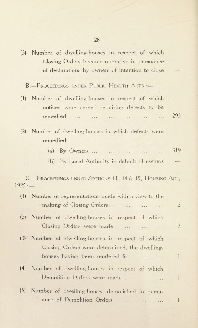 (3) Number of dwelling-houses in respect of which Closing Orders became operative in pursuance of declarations by owners of intention to close — B. —Proceedings under Public Health Acts :— (D Number of dwelling-houses in respect of which notices were served requiring defects to be remedied ... ... ... ... ... ... 293 (2) Number of dwelling-houses in which defects were remedied— (a) By Owners ... ... ... ... ... 319 (b) By Local Authority in default of owners C. —Proceedings under Sections 11, 14 & 15, Housing Act, 1925 :— (1) Number of representations made with a view to the making of Closing Orders... ... ... ... 2 (2) Number of dwelling-houses in respect of which Closing Orders were made ... ... ... 2 (3) Number of dwelling-houses in respect of which Closing Orders were determined, the dwelling- houses having been rendered fit ... ... 1 (4) Number of dwelling-houses in respect of which Demolition Orders were made ... ... ... 1 (5) Number of dwelling-houses demolished in pursu¬ ance of Demolition Orders ... ... ... 1