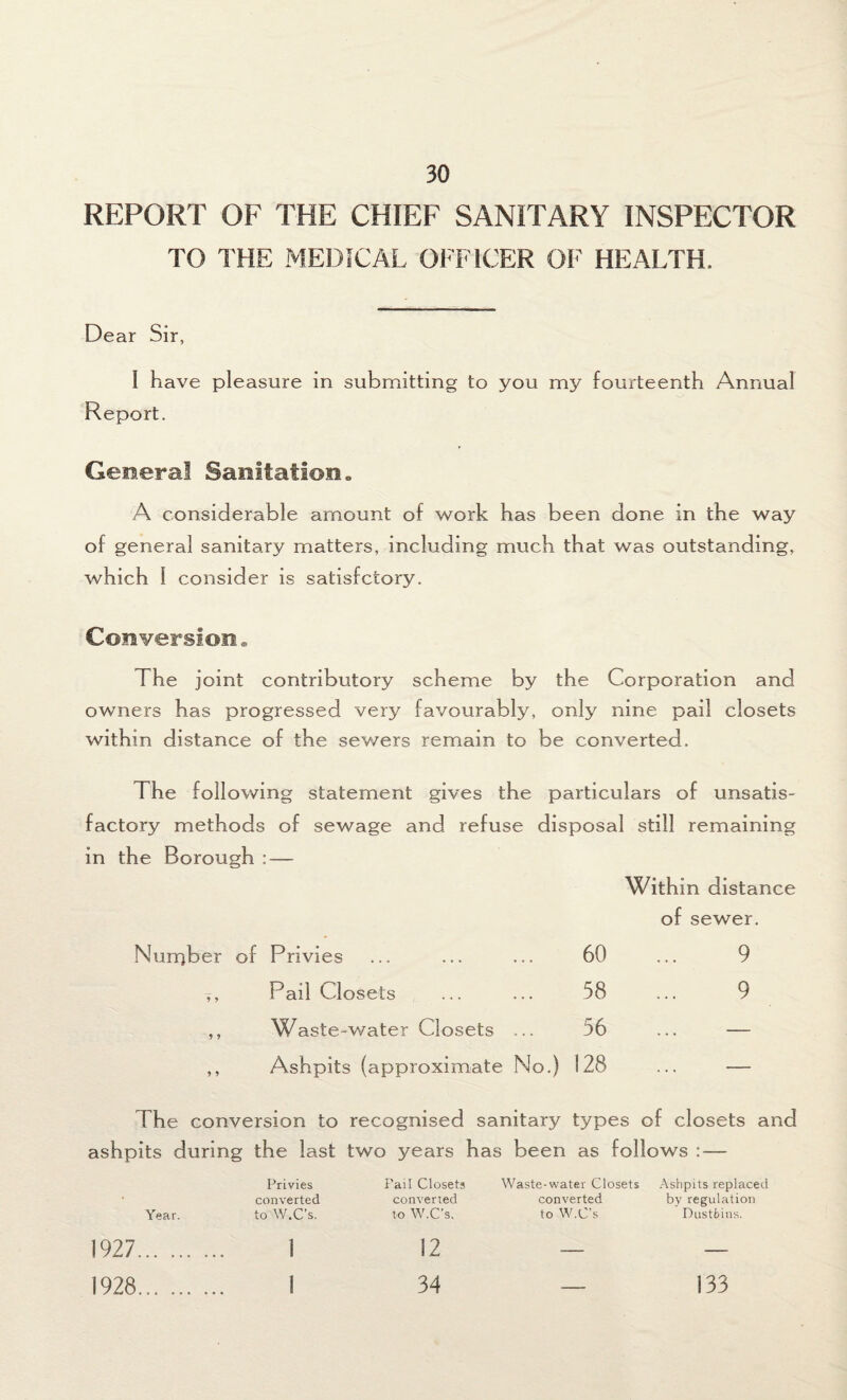 REPORT OF THE CHIEF SANITARY INSPECTOR TO THE MEDICAL OFFICER OF HEALTH, Dear Sir, I have pleasure in submitting to you my fourteenth Annual Report. Genera! Sanitation. A considerable amount of work has been done in the way of general sanitary matters, including much that was outstanding, which 1 consider is satisfctory. Conversion. The joint contributory scheme by the Corporation and owners has progressed very favourably, only nine pail closets within distance of the sewers remain to be converted. The following statement gives the particulars of unsatis¬ factory methods of sewage and refuse disposal still remaining in the Borough : — Within distance of sewer. Nurqber of Privies ... ... ... 60 ... 9 ,, Pail Closets ... ... 58 ... 9 ,, Waste-water Closets ... 56 ... — ,, Ashpits (approximate No.) 128 ... — The conversion to recognised sanitary types of closets and ashpits during the last two years has been as follows : — Privies Pail Closets Waste-water Closets Ashpits replaced converted converted converted by regulation Year. to W.C’s. to W.C’s. to W.C’s Dustbins. 1927 . 1 12 — — 1928 . I 34 — 133