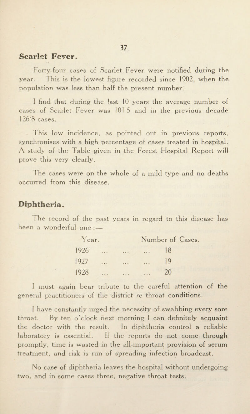Scarlet Fever. Forty-four cases of Scarlet Fever were notified during the year. This is the lowest figure recorded since 1902, when the population was less than half the present number. 1 find that during the last 10 years the average number of cases of Scarlet Fever was 101 '5 and in the previous decade 126-8 cases. This 1 ow incidence, as pointed out in previous reports, synchronises with a high percentage of cases treated in hospital. A study of the Table given in the Forest Flospital Report will prove this very clearly. The cases were on the whole of a mild type and no deaths occurred from this disease. Diphtheria, The record of the past years in regard to this disease has been a wonderful one :—- Y ear. 1926 1927 1928 Number of Cases. 18 19 20 I must again bear tribute to the careful attention of the general practitioners of the district re throat conditions. 1 have constantly urged the necessity of swabbing every sore throat. By ten o’clock next morning 1 can definitely acquaint the doctor with the result. In diphtheria control a reliable laboratory is essential. If the reports do not come through promptly, time is wasted in the all-important provision of serum treatment, and risk is run of spreading infection broadcast. No case of diphtheria leaves the hospital without undergoing two, and in some cases three, negative throat tests.