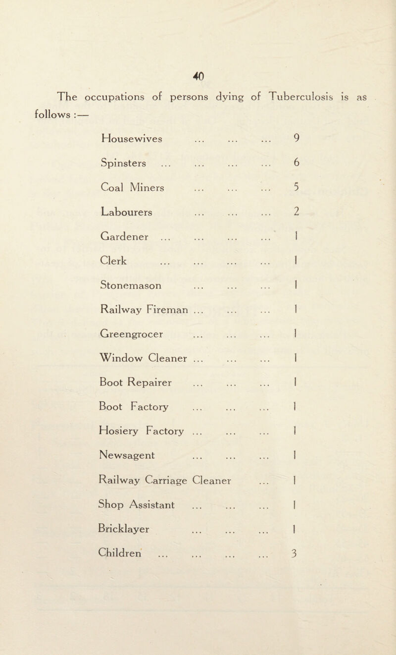 The occupations of persons dying of Tuberculosis is as follows Housewives Spinsters Coal Miners Labourers Gardener Clerk Stonemason Railway Fireman ... Greengrocer Window Cleaner ... Boot Repairer Boot Factory Hosiery Factory ... Newsagent Railway Carriage Cleaner Shop Assistant Bricklayer Children 9 6 5 2 i 1 1 1 1 1 1 1 1 i 1 1 1 3