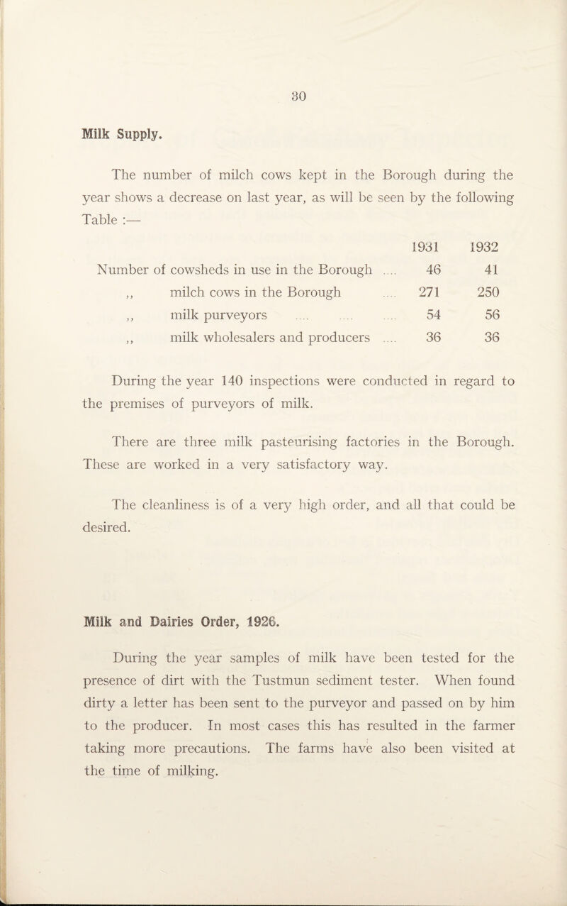 Milk Supply. The number of milch cows kept in the Borough during the year shows a decrease on last year, as will be seen by the following Table :— Number of cowsheds in use in the Borough ,, milch cows in the Borough ,, milk purveyors ,, milk wholesalers and producers 1931 1932 46 41 271 250 54 56 36 36 During the year 140 inspections were conducted in regard to the premises of purveyors of milk. There are three milk pasteurising factories in the Borough. These are worked in a very satisfactory way. The cleanliness is of a very high order, and all that could be desired. Milk and Dairies Order, 1926. During the year samples of milk have been tested for the presence of dirt with the Tustmun sediment tester. When found dirty a letter has been sent to the purveyor and passed on by him to the producer. In most cases this has resulted in the farmer taking more precautions. The farms have also been visited at the time of milking.