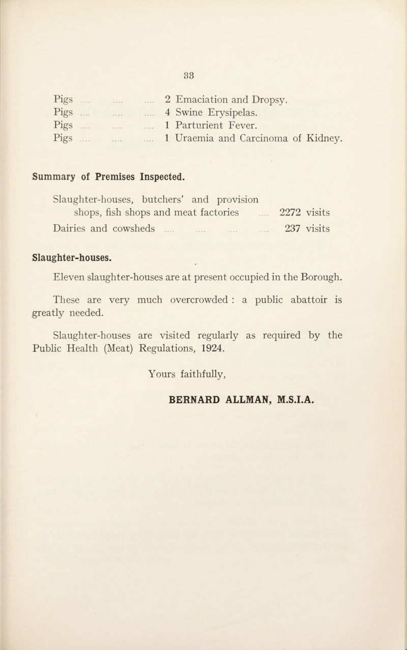 Pigs Pigs Pigs Pigs 2 Emaciation and Dropsy. 4 Swine Erysipelas. 1 Parturient Fever. 1 Uraemia and Carcinoma of Kidney. Summary of Premises Inspected. Slaughter-houses, butchers’ and provision shops, fish shops and meat factories ... 2272 visits Dairies and cowsheds .... ... .... 237 visits Slaughter-houses. Eleven slaughter-houses are at present occupied in the Borough. These are very much overcrowded : a public abattoir is greatly needed. Slaughter-houses are visited regularly as required by the Public Health (Meat) Regulations, 1924. Yours faithfully, BERNARD ALLMAN, M.S.I.A.