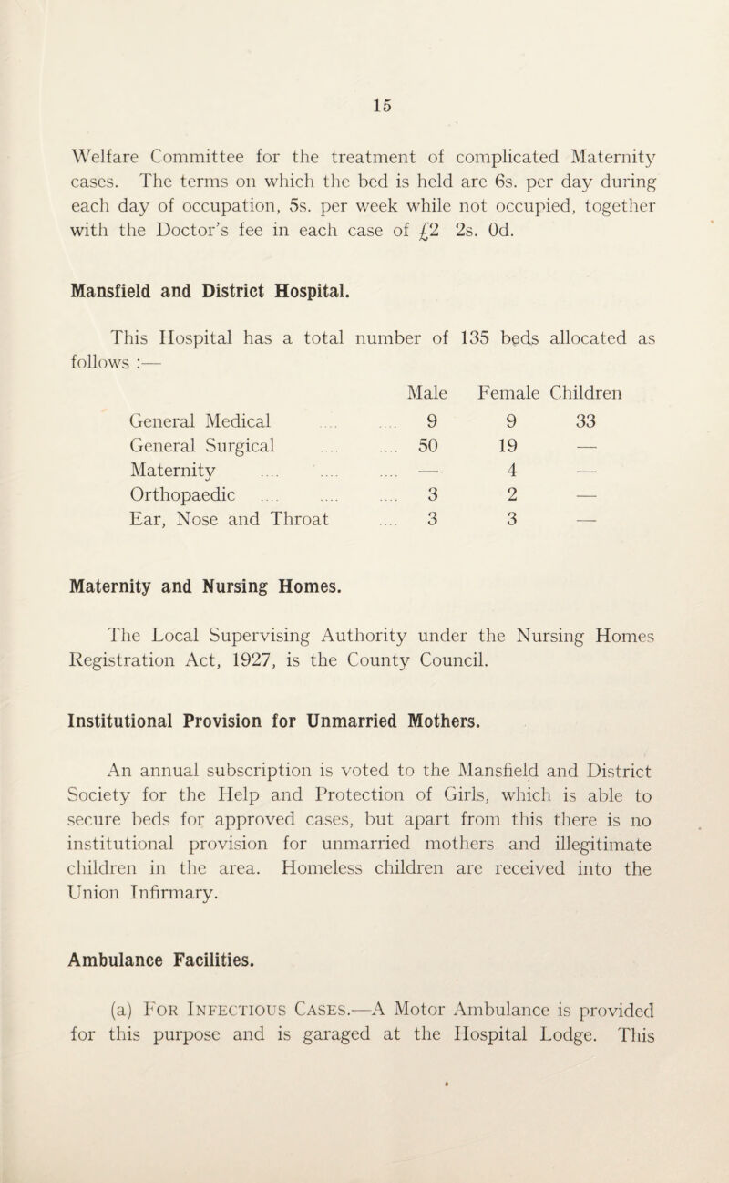 Welfare Committee for the treatment of complicated Maternity cases. The terms on which the bed is held are 6s. per day during each day of occupation, 5s. per week while not occupied, together with the Doctor’s fee in each case of £1 2s. Od. Mansfield and District Hospital. This Hospital has a total number of 135 beds allocated follows :— Male Female Children General Medical 9 9 33 General Surgical .... 50 19 — Maternity — 4 — Orthopaedic 3 2 — Ear, Nose and Throat 3 3 — Maternity and Nursing Homes. The Local Supervising Authority under the Nursing Homes Registration Act, 1927, is the County Council. Institutional Provision for Unmarried Mothers. An annual subscription is voted to the Mansfield and District Society for the Help and Protection of Girls, which is able to secure beds for approved cases, but apart from this there is no institutional provision for unmarried mothers and illegitimate children in the area. Homeless children arc received into the Union Infirmary. Ambulance Facilities. (a) For Infectious Cases.—A Motor Ambulance is provided for this purpose and is garaged at the Hospital Lodge. This