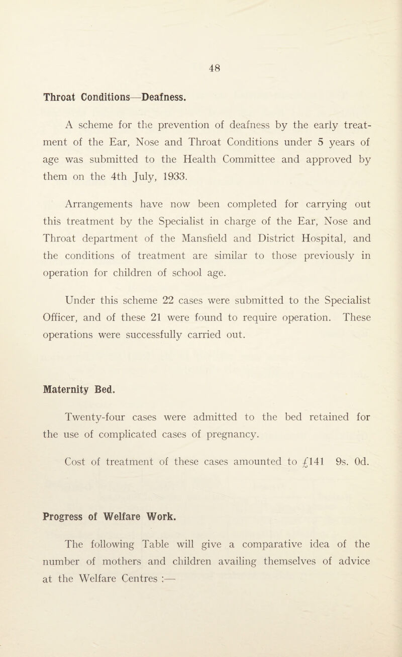 Throat Conditions—Deafness. A scheme for the prevention of deafness by the early treat¬ ment of the Ear, Nose and Throat Conditions under 5 years of age was submitted to the Health Committee and approved by them on the 4th July, 1933. Arrangements have now been completed for carrying out this treatment by the Specialist in charge of the Ear, Nose and Throat department of the Mansfield and District Hospital, and the conditions of treatment are similar to those previously in operation for children of school age. Under this scheme 22 cases were submitted to the Specialist Officer, and of these 21 were found to require operation. These operations were successfully carried out. Maternity Bed, Twenty-four cases were admitted to the bed retained for the use of complicated cases of pregnancy. Cost of treatment of these cases amounted to /141 9s. Od. Progress of Welfare Work. The following Table will give a comparative idea of the number of mothers and children availing themselves of advice at the Welfare Centres ;—