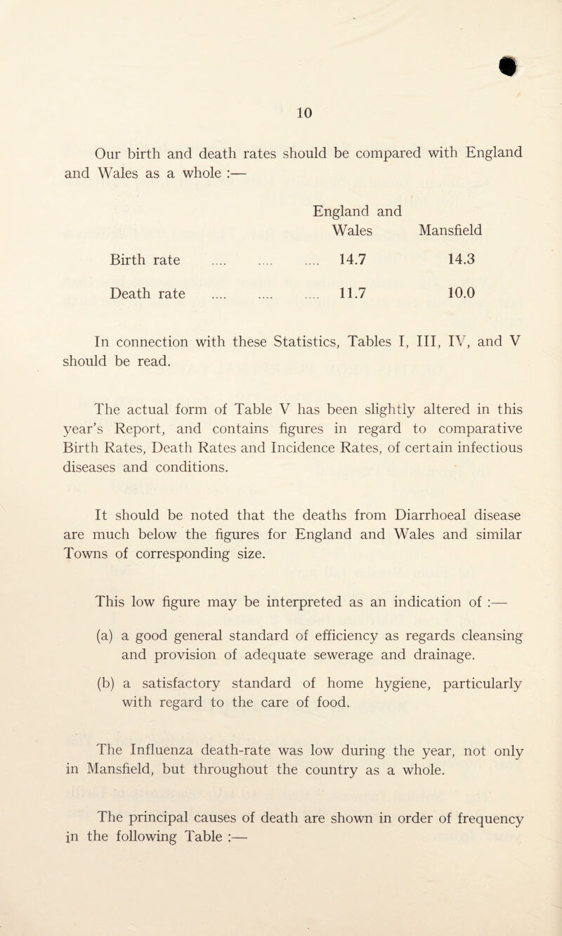 Our birth and death rates should be compared with England and Wales as a whole :— England and Wales Mansfield Birth rate . . 14.7 14.3 Death rate . . 11.7 10.0 In connection with these Statistics, Tables I, III, IV, and V should be read. The actual form of Table V has been slightly altered in this year’s Report, and contains figures in regard to comparative Birth Rates, Death Rates and Incidence Rates, of certain infectious diseases and conditions. It should be noted that the deaths from Diarrhoeal disease are much below the figures for England and Wales and similar Towns of corresponding size. This low figure may be interpreted as an indication of :— (a) a good general standard of efficiency as regards cleansing and provision of adequate sewerage and drainage. (b) a satisfactory standard of home hygiene, particularly with regard to the care of food. The Influenza death-rate was low during the year, not only in Mansfield, but throughout the country as a whole. The principal causes of death are shown in order of frequency in the following Table :—