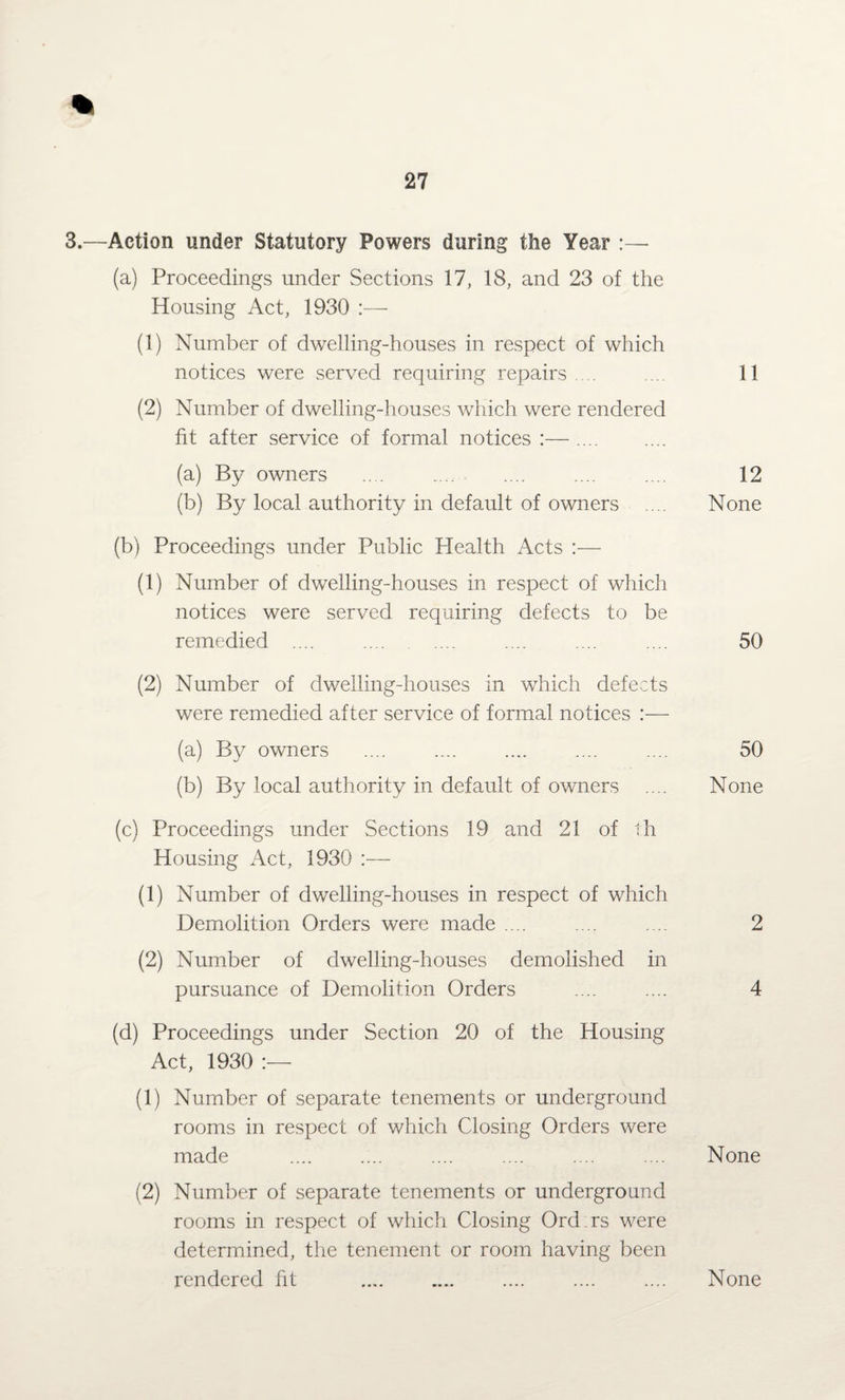 % 3.—Action under Statutory Powers during the Year (a) Proceedings under Sections 17, 18, and 23 of the Housing Act, 1930 :— (1) Number of dwelling-houses in respect of which notices were served requiring repairs .... ... 11 (2) Number of dwelling-houses which were rendered fit after service of formal notices :—. (a) By owners .. .... .... .... 12 (b) By local authority in default of owners .... None (b) Proceedings under Public Health Acts (1) Number of dwelling-houses in respect of which notices were served requiring defects to be remedied .... .... .... .... .... .... 50 (2) Number of dwelling-houses in which defects were remedied after service of formal notices :— (a) By owners .... .... .... .... .... 50 (b) By local authority in default of owners .... None (c) Proceedings under Sections 19 and 21 of th Housing Act, 1930 (1) Number of dwelling-houses in respect of which Demolition Orders were made .... .... .... 2 (2) Number of dwelling-houses demolished in pursuance of Demolition Orders .... .... 4 (d) Proceedings under Section 20 of the Housing Act, 1930 :— (1) Number of separate tenements or underground rooms in respect of which Closing Orders were made .... .... .... .... .... .... None (2) Number of separate tenements or underground rooms in respect of which Closing Ord .rs were determined, the tenement or room having been rendered fit . None