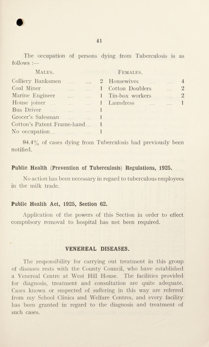 The occupation of persons dying from Tuberculosis is as follows :— Males. Colliery Banksmen .... .... 2 Coal Miner .... .... .... 1 Marine Engineer .... .... 1 House joiner .... .... .... 1 Bus Driver .... 1 Grocer’s Salesman .... .... 1 Cotton’s Patent Frame-hand. .. 1 No occupation.... .... .... 1 94.4% of cases dying from Tuberculosis had previously been notified. Public Health (Prevention of Tuberculosis) Regulations, 1925. No action has been necessary in regard to tuberculous employees in the milk trade. Public Health Act, 1925, Section 62. Application of the powers of this Section in order to effect compulsory removal to hospital has not been required. Females. Housewives .... .... 4 Cotton Doublers .... 2 Tin-box workers .... 2 Laundress .... .... 1 VENEREAL DISEASES. The responsibility for carrying out treatment in this group of diseases rests with the County Council, who have established a Venereal Centre at West Hill House. The facilities provided for diagnosis, treatment and consultation are quite adequate. Cases known or suspected of suffering in this way are referred from my School Clinics and Welfare Centres, and every facility has been granted in regard to the diagnosis and treatment of such cases.