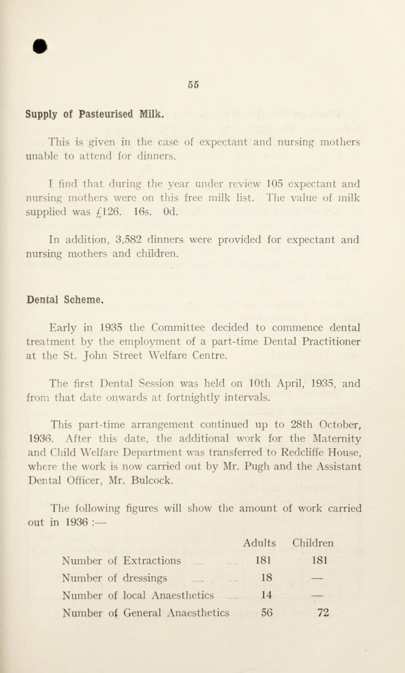 Supply of Pasteurised Milk. This is given in the case of expectant and nursing mothers unable to attend for dinners. I find that during the year under review 105 expectant and nursing mothers were on this free milk list. The value of milk supplied was £126. 16s. Od. In addition, 3,582 dinners were provided for expectant and nursing mothers and children. Dental Scheme. Early in 1935 the Committee decided to commence dental treatment by the employment of a part-time Dental Practitioner at the St. John Street Welfare Centre. The first Dental Session was held on 10th April, 1935, and from that date onwards at fortnightly intervals. This part-time arrangement continued up to 28th October, 1936. After this date, the additional work for the Maternity and Child Welfare Department was transferred to Redcliffe House, where the work is now carried out by Mr. Pugh and the Assistant Dental Officer, Mr. Bulcock. The following figures will show the amount of work carried out in 1936 :— Adults Children Number of Extractions 181 181 Number of dressings 18 — Number of local Anaesthetics 14 — Number of General Anaesthetics 56 72