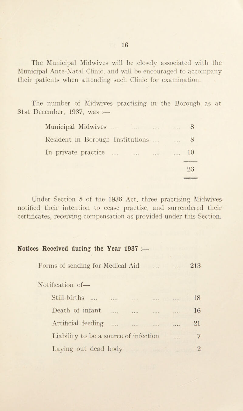 The Municipal Midwives will be closely associated with the Municipal Ante-Natal Clinic, and will be encouraged to accompany their patients when attending such Clinic for examination. The number of Midwives practising in the Borough as at 31st December, 1937, was :— Municipal Midwives .... .... .... .... 8 Resident in Borough Institutions ... 8 In private practice .... ... .... 10 26 Under Section 5 of the 1936 Act, three practising Midwives notified their intention to cease practise, and surrendered their certificates, receiving compensation as provided under this Section. Notices Received during the Year 1937 :— Forms of sending for Medical Aid .... .... 213 Notification of— Still-births . 18 Death of infant .... .... .... .... 16 Artificial feeding . 21 Liability to be a source of infection 7 Laying out dead body 2