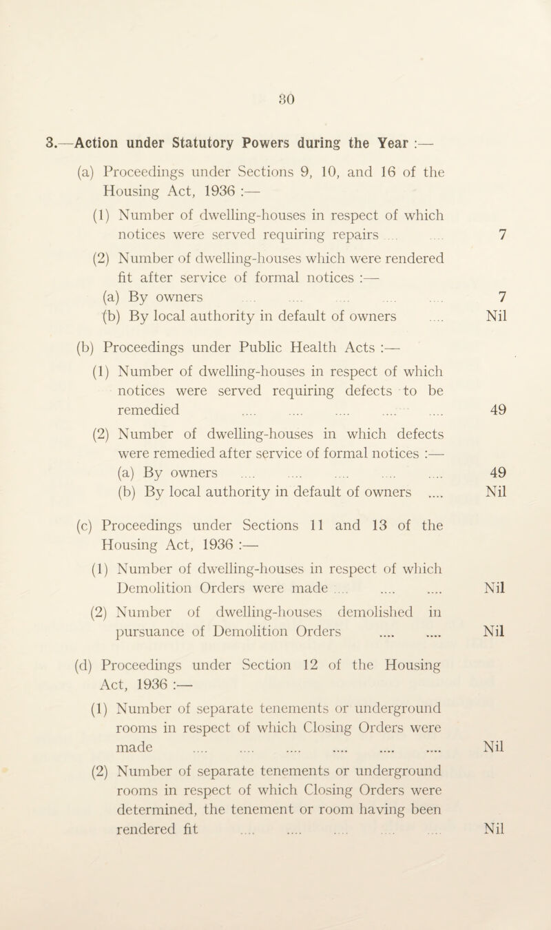 3.—Action under Statutory Powers during the Year :— (a) Proceedings under Sections 9, 10, and 16 of the Housing Act, 1936 :— (1) Number of dwelling-houses in respect of which notices were served requiring repairs ... .... 7 (2) Number of dwelling-houses which were rendered fit after service of formal notices :— (a) By owners .... ... .... ... .... 7 (b) By local authority in default of owners .... Nil (b) Proceedings under Public Health Acts :— (1) Number of dwelling-houses in respect of which notices were served requiring defects to be remedied .... .... .... .... .... 49 (2) Number of dwelling-houses in which defects were remedied after service of formal notices :— (a) By owners .... .... .... .... .... 49 (b) By local authority in default of owners .... Nil (c) Proceedings under Sections 11 and 13 of the Housing Act, 1936 :— (1) Number of dwelling-houses in respect of which Demolition Orders were made. Nil (2) Number of dwelling-houses demolished in pursuance of Demolition Orders .... .... Nil (d) Proceedings under Section 12 of the Housing Act, 1936 :— (1) Number of separate tenements or underground rooms in respect of which Closing Orders were made . Nil (2) Number of separate tenements or underground rooms in respect of which Closing Orders were determined, the tenement or room having been rendered fit .... . .. Nil