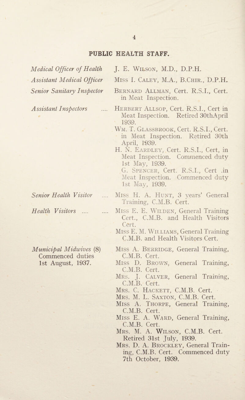 PUBLIC HEALTH STAFF. Medical Officer of Health J. E. Wilson, M.D., D.P.H. Assistant Medical Officer Miss I. Caley, M.A., B.Chir., D.P.H. Senior Sanitary Inspector Assistant Inspectors Senior Health Visitor Health Visitors .... Bernard Allman, Cert. R.S.I., Cert, in Meat Inspection. Herbert Allsop, Cert. R.S.I., Cert in Meat Inspection. Retired 30thApril 1939. Wm. T. Glassbrook, Cert. R.S.I., Cert, in Meat Inspection. Retired 30th April, 1939. H. N. Eardley. Cert. R.S.I., Cert, in Meat Inspection. Commenced duty 1st May, 1939. G. Spencer, Cert. R.S.I., Cert .in Meat Inspection. Commenced duty 1st May, 1939. Miss H. A. Hunt, 3 years' General Training, C.M.B. Cert. Miss E. E. Wilden, General Training Cert., C.M.B. and Health Visitors Cert. Miss E. M. Williams, General Training C.M.B. and Health Visitors Cert. Municipal Midwives (8) Miss A. Berridge, General Training, Commenced duties C.M.B. Cert. 1st August, 1937. Miss D. Brown. General Training, C.M.B. Cert. Mrs. J. Calver, General Training, C.M.B. Cert. Mrs. C. Hackett, C.M.B. Cert. Mrs. M. L. Saxton, C.M.B. Cert. Miss A. Thorpe, General Training, C.M.B. Cert. Miss E. A. W^rd, General Training, C.M.B. Cert. Mrs. M. A. Wilson, C.M.B. Cert. Retired 31st July, 1939. Mrs. D. A. Brockley, General Train¬ ing, C.M.B. Cert. Commenced duty 7th October, 1939.