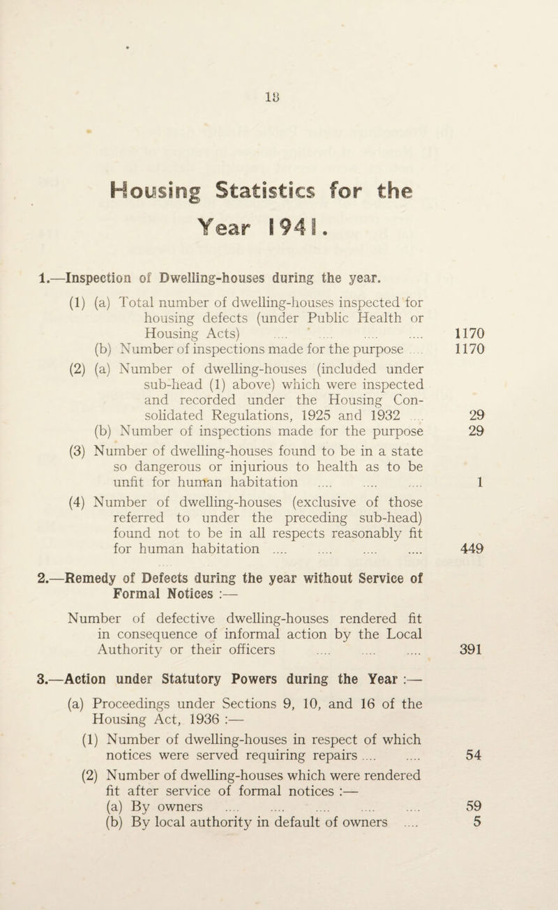 1» Housing Statistics for the Year 8941. 1. —Inspection of Dwelling-houses during the year. (1) (a) Total number of dwelling-houses inspected for housing defects (under Public Health or Housing Acts) .... .... .... .... 1170 (b) Number of inspections made for the purpose . 1170 (2) (a) Number of dwelling-houses (included under sub-head (1) above) which were inspected and recorded under the Housing Con¬ solidated Regulations, 1925 and 1932 ... 29 (b) Number of inspections made for the purpose 29 (3) Number of dwelling-houses found to be in a state so dangerous or injurious to health as to be unfit for human habitation .... .... .... 1 (4) Number of dwelling-houses (exclusive of those referred to under the preceding sub-head) found not to be in all respects reasonably fit for human habitation .... .... .... .... 449 2. —Remedy of Defects during the year without Service of Formal Notices :— Number of defective dwelling-houses rendered fit in consequence of informal action by the Local Authority or their officers .... .... .... 391 3. —Action under Statutory Powers during the Year :— (a) Proceedings under Sections 9, 10, and 16 of the Housing Act, 1936 :— (1) Number of dwelling-houses in respect of which notices were served requiring repairs. 54 (2) Number of dwelling-houses which were rendered fit after service of formal notices :— (a) By owners .... .... .... .... .... 59 (b) By local authority in default of owners .... 5