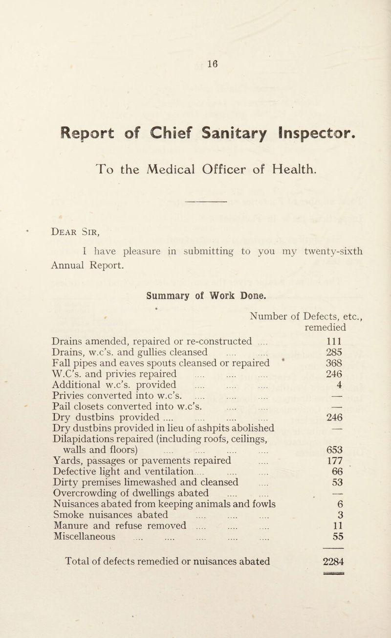 Report of Chief Sanitary Inspector. To the Medical Officer of Health. Dear Sir, I have pleasure in submitting to you my twenty-sixth Annual Report. Summary of Work Done. Number of Defects, etc., remedied Drains amended, repaired or re-constructed ... Ill Drains, w.c’s. and gullies cleansed .... ... 285 Fall pipes and eaves spouts cleansed or repaired 368 W.C’s. and privies repaired .... .... .... 246 Additional w.c’s. provided .... .... .... 4 Privies converted into w.c’s. .... — Pail closets converted into w.c’s. .... .... —- Dry dustbins provided. .... 246 Dry dustbins provided in lieu of ashpits abolished —- Dilapidations repaired (including roofs, ceilings, walls and floors) .... .... .... .... 653 Yards, passages or pavements repaired .... 177 Defective light and ventilation. .. .... .... 66 Dirty premises limewashed and cleansed .... 53 Overcrowding of dwellings abated .... .... . — Nuisances abated from keeping animals and fowls 6 Smoke nuisances abated . .... 3 Manure and refuse removed .... .... .... 11 Miscellaneous . . 55 Total of defects remedied or nuisances abated 2284