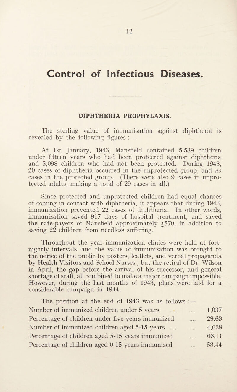 Control of Infectious Diseases. DIPHTHERIA PROPHYLAXIS. The sterling value of immunisation against diphtheria is revealed by the following figures :— At 1st January, 1943, Mansfield contained 5,539 children under fifteen years who had been protected against diphtheria and 5,098 children who had not been protected. During 1943, 20 cases of diphtheria occurred in the unprotected group, and no cases in the protected group. (There were also 9 cases in unpro¬ tected adults, making a total of 29 cases in all.) Since protected and unprotected children had equal chances of coming in contact with diphtheria, it appears that during 1943, immunization prevented 22 cases of diphtheria. In other words, immunization saved 917 days of hospital treatment, and saved the rate-payers of Mansfield approximately £570, in addition to saving 22 children from needless suffering. Throughout the year immunization clinics were held at fort¬ nightly intervals, and the value of immunization was brought to the notice of the public by posters, leaflets, and verbal propaganda by Health Visitors and School Nurses ; but the retiral of Dr. Wilson in April, the gap before the arrival of his successor, and general shortage of staff, all combined to make a major campaign impossible. However, during the last months of 1943, plans were laid for a considerable campaign in 1944. The position at the end of 1943 was as follows :— Number of immunized children under 5 years .... .... 1,037 Percentage of children under five years immunized .... 29.63 Number of immunized children aged 5-15 years .... .... 4,628 Percentage of children aged 5-15 years immunized .... 66,11 Percentage of children aged 0-15 years immunized 53.44