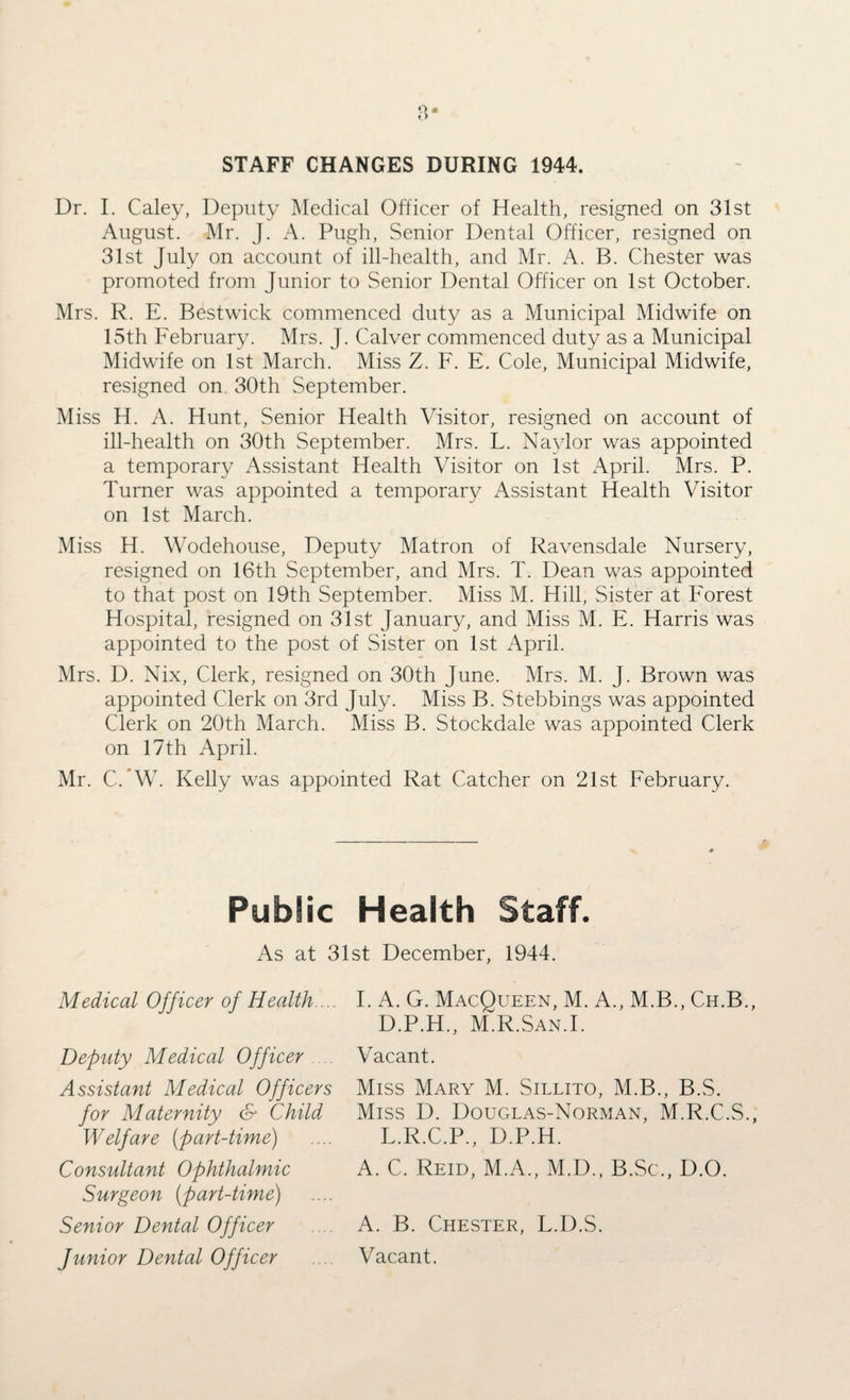B- STAFF CHANGES DURING 1944. Dr. I. Caley, Deputy Medical Officer of Health, resigned on 31st August. Mr. J. A. Pugh, Senior Dental Officer, resigned on 31st July on account of ill-health, and Mr. A. B. Chester was promoted from Junior to Senior Dental Officer on 1st October. Mrs. R. E. Bestwick commenced duty as a Municipal Midwife on 15th February. Mrs. J. Calver commenced duty as a Municipal Midwife on 1st March. Miss Z. F. E. Cole, Municipal Midwife, resigned on 30th September. Miss H. A. Hunt, Senior Health Visitor, resigned on account of ill-health on 30th September. Mrs. L. Naylor was appointed a temporary Assistant Health Visitor on 1st April. Mrs. P. Turner was appointed a temporary Assistant Health Visitor on 1st March. Miss H. Wodehouse, Deputy Matron of Ravensdale Nursery, resigned on 16th September, and Mrs. T. Dean was appointed to that post on 19th September. Miss M. Hill, Sister at Forest Hospital, resigned on 31st January, and Miss M. E. Harris was appointed to the post of Sister on 1st April. Mrs. D. Nix, Clerk, resigned on 30th June. Mrs. M. J. Brown was appointed Clerk on 3rd July. Miss B. Stebbings was appointed Clerk on 20th March. Miss B. Stockdale was appointed Clerk on 17th April. Mr. C.’W. Kelly was appointed Rat Catcher on 21st February. Public Health Staff. As at 31st December, 1944. Medical Officer of Health ... Deputy Medical Officer Assistant Medical Officers for Maternity & Child Welfare (part-time) Consultant Ophthalmic Surgeon (part-time) Senior Dental Officer Junior Dental Officer I. A. G. MacQueen, M. A., M.B., Ch.B., D.P.H., M.R.San.I. Vacant. Miss Mary M. Sillito, M.B., B.S. Miss D. Douglas-Norman, M.R.C.S., L.R.C.P., D.P.H. A. C. Reid, M.A., M.D., B.Sc., D.O. A. B. Chester, F.D.S. Vacant.