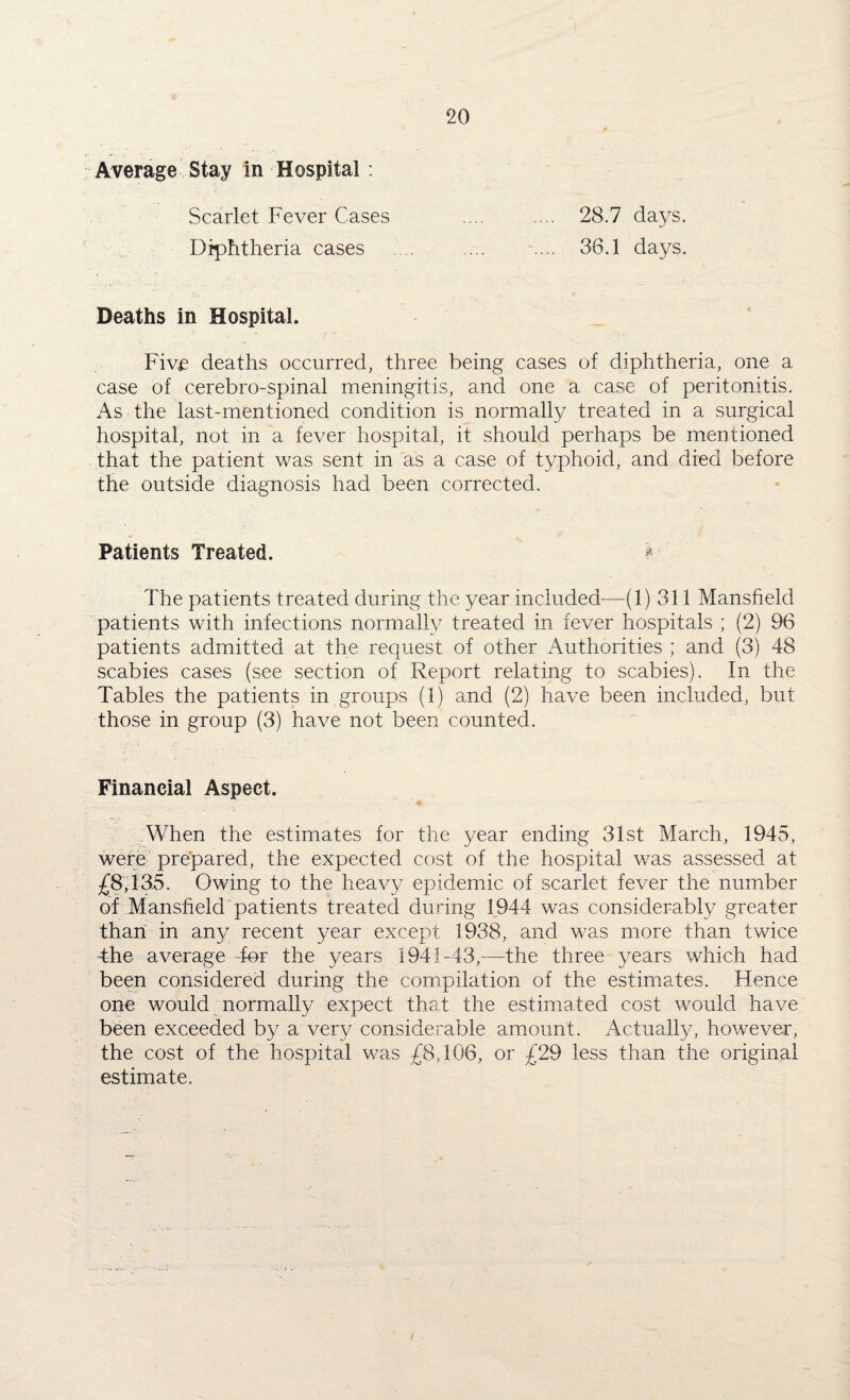 Average Stay in Hospital : Scarlet Fever Cases Diphtheria cases 28.7 days. 38.1 days. Deaths in Hospital. Five deaths occurred, three being cases of diphtheria, one a case of cerebro-spinal meningitis, and one a case of peritonitis. As the last-mentioned condition is normally treated in a surgical hospital, not in a fever hospital, it should perhaps be mentioned that the patient was sent in as a case of typhoid, and died before the outside diagnosis had been corrected. Patients Treated. The patients treated during the year included—(1) 311 Mansfield patients with infections normally treated in fever hospitals ; (2) 96 patients admitted at the request of other Authorities ; and (3) 48 scabies cases (see section of Report relating to scabies). In the Tables the patients in groups (1) and (2) have been included, but those in group (3) have not been counted. Financial Aspect. When the estimates for the year ending 31st March, 1945, were prepared, the expected cost of the hospital was assessed at £8,135. Owing to the heavy epidemic of scarlet fever the number of Mansfield patients treated during 1944 was considerably greater than in any recent year except 1938, and was more than twice -the average -fur the years 1941-43,—the three years which had been considered during the compilation of the estimates. Hence one would normally expect that the estimated cost would have been exceeded by a very considerable amount. Actually, however, the cost of the hospital was £8,106, or £29 less than the original estimate.