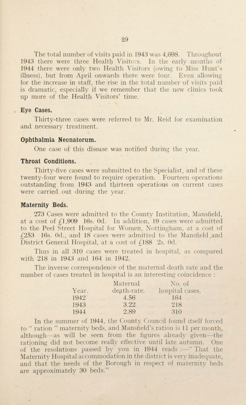 The total number of visits paid in 1943 was 4,698. Throughout 1943 there were three Health Visitors. In the early months of 1944 there were only two Health Visitors (owing to Miss Hunt’s illness), but from April onwards there were four. Even allowing for the increase in staff, the rise in the total number of visits paid is dramatic, especially if we remember that the new clinics took up more of the Health Visitors’ time. Eye Cases. Thirty-three cases were referred to Mr. Reid for examination and necessary treatment. Ophthalmia Neenatorum. One case of this disease was notified during the year. Throat Conditions. Thirty-five cases were submitted to the Specialist, and of these twenty-four were found to require operation. Fourteen operations outstanding from 1943 and thirteen operations on current cases were carried out during the year. Maternity Beds. 273 Cases were admitted to the County Institution, Mansfield, at a cost of £1,909 16s. Od. In addition, 19 cases were admitted to the Peel Street Hospital for Women, Nottingham, at a cost of £253 16s. Od., and 18 cases were admitted to the Mansfield .and District General Hospital, at a cost of £188 2s. Od. Thus in all 310 cases were treated in hospital, as compared with 218 in 1943 and 164 in 1942. The inverse correspondence of the maternal death rate and the number of cases treated in hospital is an interesting coincidence : Maternal No. Year. de^th-rate. hospital 1942 4.56 164 1943 3.22 218 1944 2.89 310 In the summer of 1944, the County Council found itself forced to  ration ” maternity beds, and Mansfield’s ration is 11 per month, although—as will be seen from the figures already given—the rationing did not become really effective until late autumn. One of the resolutions passed by you in 1944 reads :—“ That the Maternity Hospital accommodation in the district is very inadequate, and that the needs of the Borough in respect of maternity beds are approximately 30 beds.”
