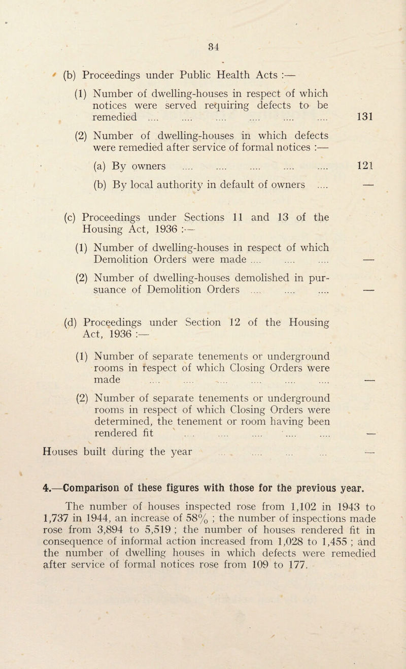(b) Proceedings under Public Health Acts :— (1) Number of dwelling-houses in respect of which notices were served requiring defects to be remedied .... .... .... .... .... .... 131 (2) Number of dwelling-houses in which defects were remedied after service of formal notices :— (a) By owners .... .... .... .... .... 121 (b) By local authority in default of owners .... — (c) Proceedings under Sections 11 and 13 of the Housing Act, 1936 :— (1) Number of dwelling-houses in respect of which Demolition Orders were made .... .... .... — (2) Number of dwelling-houses demolished in pur¬ suance of Demolition Orders .... .... .... —- (d) Proceedings under Section 12 of the Housing Act, 1936 :— (1) Number of separate tenements or underground rooms in respect of which Closing Orders were made (2) Number of separate tenements or underground rooms in respect of which Closing Orders were determined, the tenement or room having been rendered fit . . H ouses built during the year 4.—Comparison of these figures with those for the previous year. The number of houses inspected rose from 1,102 in 1943 to 1,737 in 1944, an. increase of 58% ; the number of inspections made rose from 3,894 to 5,519 ; the number of houses rendered fit in consequence of informal action increased from 1,028 to 1,455 ; and the number of dwelling houses in which defects were remedied after service of formal notices rose from 109 to 177.