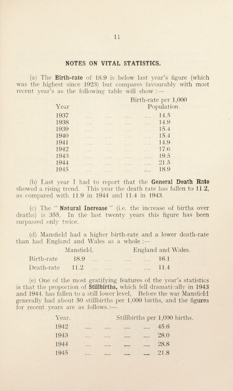 NOTES ON VITAL STATISTICS. (a) The Birth-rate of 18.9 is below last year’s figure (which was the highest since 1923) but compares favourably with most recent year’s as the following table will show :— Year Birth-rate per 1,000 Population. 1937 1938 1939 1940 1941 1942 1943 1944 1945 14.5 14.9 15.4 15.4 14.9 17.6 19.5 21.5 18.9 (b) Last year I had to report that the General Death Rate showed a rising trend. This year the death rate has fallen to 11.2, as compared with 11.9 in 1944 and 11.4 in 1943. (c) The “ Natural Increase ” (i.e. the increase of births over deaths) is 355. In the last twenty years this figure has been surpassed only twice. (d) Mansfield had a higher birth-rate and a lower death-rate than had England and Wales as a whole :— Mansfield. England and Wales. Birth-rate 18.9 . .... .... 16.1 Death-rate 11.2 . .... .... 11.4 (e) One of the most gratifying features of the year’s statistics is that the proportion of Stillbirths, which fell dramatical^7 in 1943 and 1944. has fallen to a still lower level, Before the war Mansfield generally had about 50 stillbirths per 1,000 births, and the figures for recent years are as follows.:— Year. 1942 1943 1944 1945 Stillbirths per 1,000 births. 45.6 — _ 28.0 .. 28.8 .. 21.8