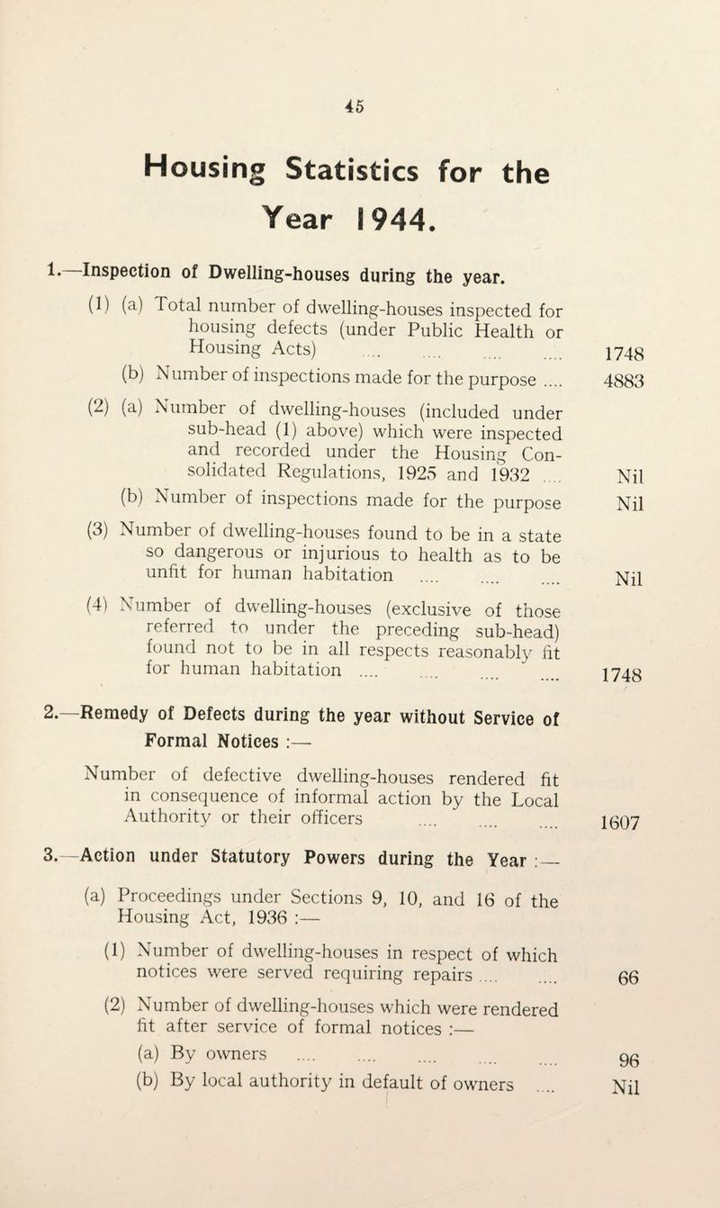 Housing Statistics for the Year 1944. !• Inspection of Dwelling-houses during the year. (1) (a) Total number of dwelling-houses inspected for housing defects (under Public Health or Housing Acts) . 174g (b) Number of inspections made for the purpose .... 4883 (2) (a) Number of dwelling-houses (included under sub-head (1) above) which were inspected and recorded under the Housing Con¬ solidated Regulations, 1925 and 1932 .... Nil (b) Number of inspections made for the purpose Nil (3) Number of dwelling-houses found to be in a state so dangerous or injurious to health as to be unfit for human habitation .... .... NP (4) Number of dwelling-houses (exclusive of those referred to under the preceding sub-head) found not to be in all respects reasonably fit for human habitation . “ _ 1748 2. —Remedy of Defects during the year without Service of Formal Notices :— Number of defective dwelling-houses rendered fit in consequence of informal action by the Local Authority or their officers . K307 3. —Action under Statutory Powers during the Year :_ (a) Proceedings under Sections 9, 10, and 16 of the Housing Act, 1936 (1) Number of dwelling-houses in respect of which notices were served requiring repairs. 66 (2) Number of dwelling-houses which were rendered fit after service of formal notices :— (a) By owners .... . gg (b) By local authority in default of owners .... Nil