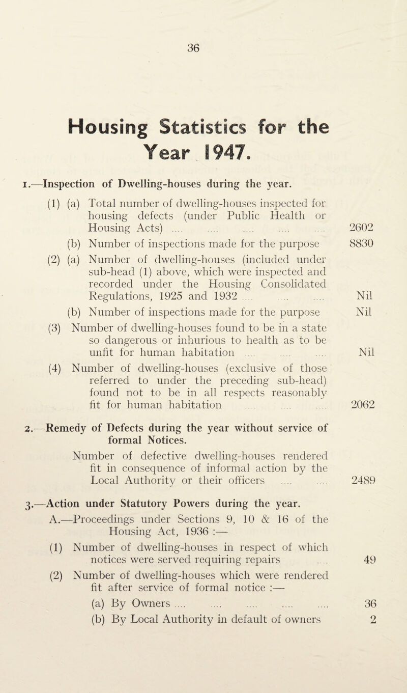 Housing Statistics for the Year. 1947. 1. —Inspection of Dwelling-houses during the year. (1) (a) Total number of dwelling-houses inspected for housing defects (under Public Health or Housing Acts) .... .... .... .... .... 2602 (b) Number of inspections made for the purpose 8830 (2) (a) Number of dwelling-houses (included under sub-head (1) above, which were inspected and recorded under the Housing Consolidated Regulations, 1925 and 1932 .... .... Nil (b) Number of inspections made for the purpose Nil (3) Number of dwelling-houses found to be in a state so dangerous or inhurious to health as to be unfit for human habitation ... .... ... Nil (4) Number of dwelling-houses (exclusive of those referred to under the preceding sub-head) found not to be in all respects reasonably fit for human habitation .... .... 2062 2. —Remedy of Defects during the year without service of formal Notices. Number of defective dwelling-houses rendered fit in consequence of informal action by the Local Authority or their officers .... .... 2489 3. —Action under Statutory Powers during the year. A.—Proceedings under Sections 9, 10 & 16 of the Housing Act, 1936 :— (1) Number of dwelling-houses in respect of which notices were served requiring repairs . .. 49 (2) Number of dwelling-houses which were rendered fit after service of formal notice :— (a) By Owners. 36 (b) By Local Authority in default of owners 2