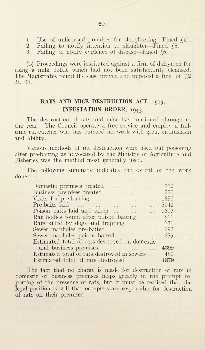 1. Use of unlicensed premises for slaughtering—Fined £10. 2. Failing to notify intention to slaughter—Fined £5. 3. Failing to notify evidence of disease—Fined £5. (b) Proceedings were instituted against a firm of dairymen for using a milk bottle which had not been satisfactorily cleansed. The Magistrates found the case proved and imposed a fine of £2 2s. Od. RATS AND MICE DESTRUCTION ACT, 1919. INFESTATION ORDER, 1943. The destruction of rats and mice has continued throughout the year. The Council operate a free service and employ a full¬ time rat-catcher who has pursued his work with great enthusiasm and ability. Various methods of rat destruction were used but poisoning after pre-baiting as advocated by the Ministry of Agriculture and Fisheries was the method most generally used. The following summary indicates the extent of the work done :— Domestic premises treated ... .... 132 Business premises treated .... .... .... 270 Visits for pre-baiting .... .... .... .... 1690 Pre-baits laid .... .... .... .... .... 5042 Poison baits laid and taken .... .... .... 1697 Rat bodies found after poison baiting .... 811 Rats killed by dogs and trapping . 371 Sewer manholes pre-baited .... .... 692 Sewer manholes poison baited .... .... 255 Estimated total of rats destroyed on domestic and business premises. .... .... 4399 Estimated total of rats destroyed in sewers . 480 Estimated total of rats destroyed .... .... 4879 The fact that no charge is made for destruction of rats in domestic or business premises helps greatly in the prompt re¬ porting of the presence of rats, but it must be realised that the legal position is still that occupiers are responsible for destruction of rats on their premises.