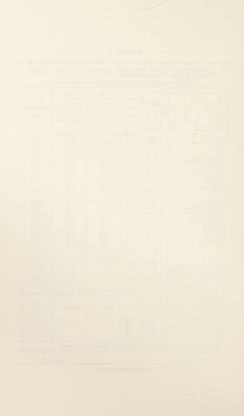 • • ■ . ■ * . . ■ ’