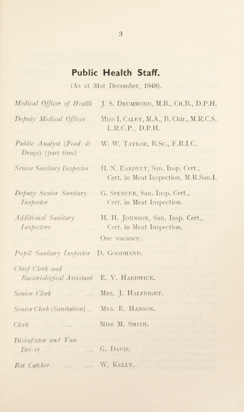 Public Health Staff. [As at 31st December, 1948) Medical Officer of Health J. S. Drummond, M.B., Ch.B., D.P.H Deputy Medical Officer . Miss I. Caley, M.A., B. Chir., M.R.C.S L.R.C.P., D.P.H. Public Analyst (Food & Drays) (part time) W. W. Taylor, B.Sc., F.R.I.C. Senior Sanitary Inspector II. N. Eardley, San. Insp. Cert., Cert, in Meat Inspection, M.R.San.I Deputy Senior Sanitary Inspector G. Spencer, San. Insp. Cert., Cert, in Meat Inspection. A dd it ion at Sanitary Inspectors H. H. Johnson, San. Insp. Cert., Cert, in Meat Inspection. One vacancy. Pupil Sanitary Inspector 1). Goodhand. Chief Clerk and Bacteriological A ssistant E. V. Hardwick. Senior Clerk Mrs. J. Halfnight. Senior Clerk (Sanitation) .... Mrs. E. Hanson. Clerk . . Miss M. Smith. Disinfector and Van Driver .... G. Davis. Rat Catcher . W. Kelly.