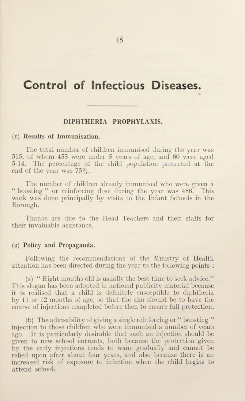 Control of Infectious Diseases. DIPHTHERIA PROPHYLAXIS. (i) Results of Immunisation. The total number of children immunised during the year was 515, of whom 455 were under 5 years of age, and (SO were aged 5-14. The percentage of the child population protected at the end of the year was 75%. The number of children already immunised who were given a “ boosting ” or reinforcing close during the year was 458. This work was done principally by visits to the Infant Schools in the Borough. Thanks are due to the Head Teachers and their staffs for their invaluable assistance. (2) Policy and Propaganda. Following the recommendations of the Ministry of Health attention has been directed during the year to the following points : (a) “ Eight months old is usually the best time to seek advice.” This slogan has been adopted in national publicity material because it is realised that a child is definitely susceptible to diphtheria by 11 or 12 months of age, so that the aim should be to have the course of injections completed before then to ensure full protection. (b) The advisability of giving a single reinforcing or “ boosting ” injection to those children who were immunised a number of years ago. It is particularly desirable that such an injection should be given to new school entrants, both because the protection given by the early injections tends to wane gradually and cannot be relied upon after about four years, and also because there is an increased risk of exposure to infection when the child begins to attend school.