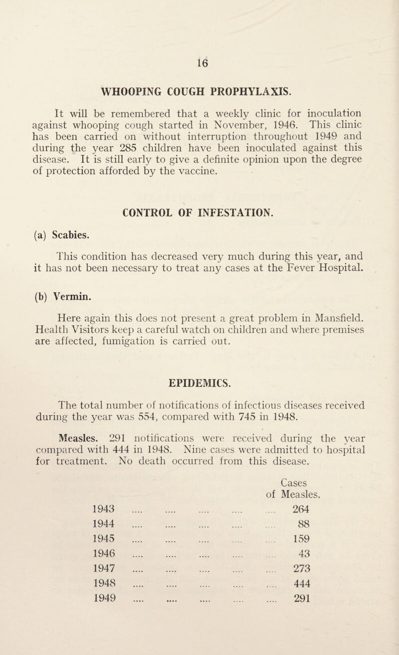 WHOOPING COUGH PROPHYLAXIS. It will be remembered that a weekly clinic for inoculation against whooping cough started in November, 1946. This clinic has been carried on without interruption throughout 1949 and during the year 285 children have been inoculated against this disease. It is still early to give a definite opinion upon the degree of protection afforded by the vaccine. CONTROL OF INFESTATION. (a) Scabies. This condition has decreased very much during this year, and it has not been necessary to treat any cases at the Fever Hospital. (b) Vermin. Here again this does not present a great problem in Mansfield. Health Visitors keep a careful watch on children and where premises are affected, fumigation is carried out. EPIDEMICS. The total number of notifications of infectious diseases received during the year was 554, compared with 745 in 1948. Measles. 291 notifications were received during the year compared with 444 in 1948. Nine cases were admitted to hospital for treatment. No death occurred from this disease. 1943 1944 1945 1946 1947 1948 1949 Cases of Measles. .... 264 88 159 43 .... 273 .... 444 .... 291