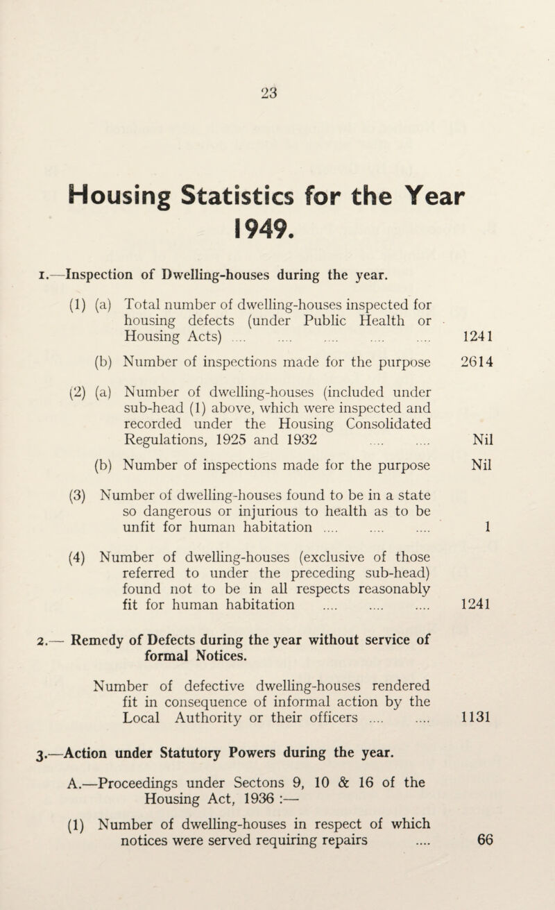 Housing Statistics for the Year 1949. i.—Inspection of Dwelling-houses during the year. (1) (a) Total number of dwelling-houses inspected for housing defects (under Public Health or Housing Acts) .... .... .... .... .... 1241 (b) Number of inspections made for the purpose 2614 (2) (a) Number of dwelling-houses (included under sub-head (1) above, which were inspected and recorded under the Housing Consolidated Regulations, 1925 and 1932 .... .... Nil (b) Number of inspections made for the purpose Nil (3) Number of dwelling-houses found to be in a state so dangerous or injurious to health as to be unfit for human habitation . .... 1 (4) Number of dwelling-houses (exclusive of those referred to under the preceding sub-head) found not to be in all respects reasonably fit for human habitation . 1241 2. — Remedy of Defects during the year without service of formal Notices. Number of defective dwelling-houses rendered fit in consequence of informal action by the Local Authority or their officers . 1131 3. —Action under Statutory Powers during the year. A.—Proceedings under Sectons 9, 10 & 16 of the Housing Act, 1936 :— (1) Number of dwelling-houses in respect of which notices were served requiring repairs .... 66
