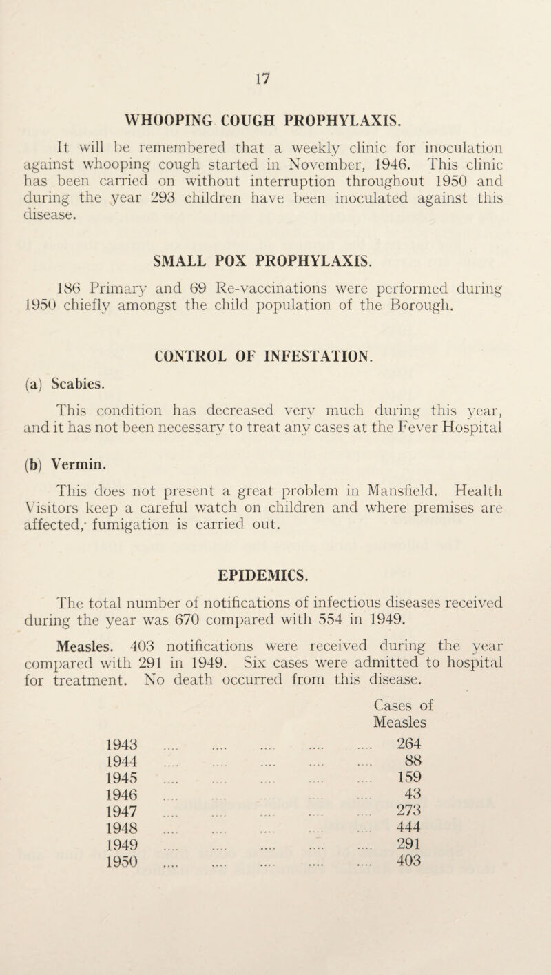 WHOOPING COUGH PROPHYLAXIS. It will be remembered that a weekly clinic for inoculation against whooping cough started in November, 1946. This clinic has been carried on without interruption throughout 1950 and during the year 293 children have been inoculated against this disease. SMALL POX PROPHYLAXIS. 186 Primary and 69 Re-vaccinations were performed during 1950 chiefly amongst the child population of the Borough. CONTROL OF INFESTATION. (a) Scabies. This condition has decreased very much during this year, and it has not been necessary to treat any cases at the Fever Hospital (b) Vermin. This does not present a great problem in Mansfield. Health Visitors keep a careful watch on children and where premises are affected/ fumigation is carried out. EPIDEMICS. The total number of notifications of infectious diseases received during the year was 670 compared with 554 in 1949. Measles. 403 notifications were received during the year compared with 291 in 1949. Six cases were admitted to hospital for treatment. No death occurred from this disease. 1943 1944 1945 1946 1947 1948 1949 1950 Cases of Measles . 264 88 159 43 273 444 291 . 403