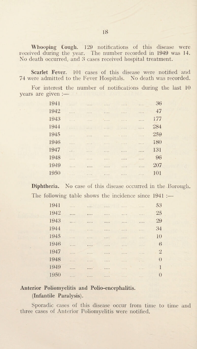 Whooping Cough. 129 notifications of this disease were received during the year. The number recorded in 1949 was 14. No death occurred, and 3 cases received hospital treatment. Scarlet Fever. 101 cases of this disease were notified and 74 were admitted to the Fever Hospitals. No death was recorded. X For interest the number of notifications during the last 10 years are given :— 1941 . 36 1942 . 47 1943 . 177 1944 . 284 1945 . 259 1946 . 180 1947 . 131 1948 . 96 1949 207 1950 . 101 Diphtheria. No case of this disease occurred in the Borough. The following table shows the incidence since 1941 :— 1941 . 53 1942 . 25 1943 . 29 1944 . 34 1945 . 10 1946 . 6 1947 ... 2 1948 . 0 1949 . 1 1950 . 0 Anterior Poliomyelitis and Polio-encephalitis. (Infantile Paralysis). Sporadic cases of this disease occur from time to time and three cases of Anterior Poliomyelitis were notified.