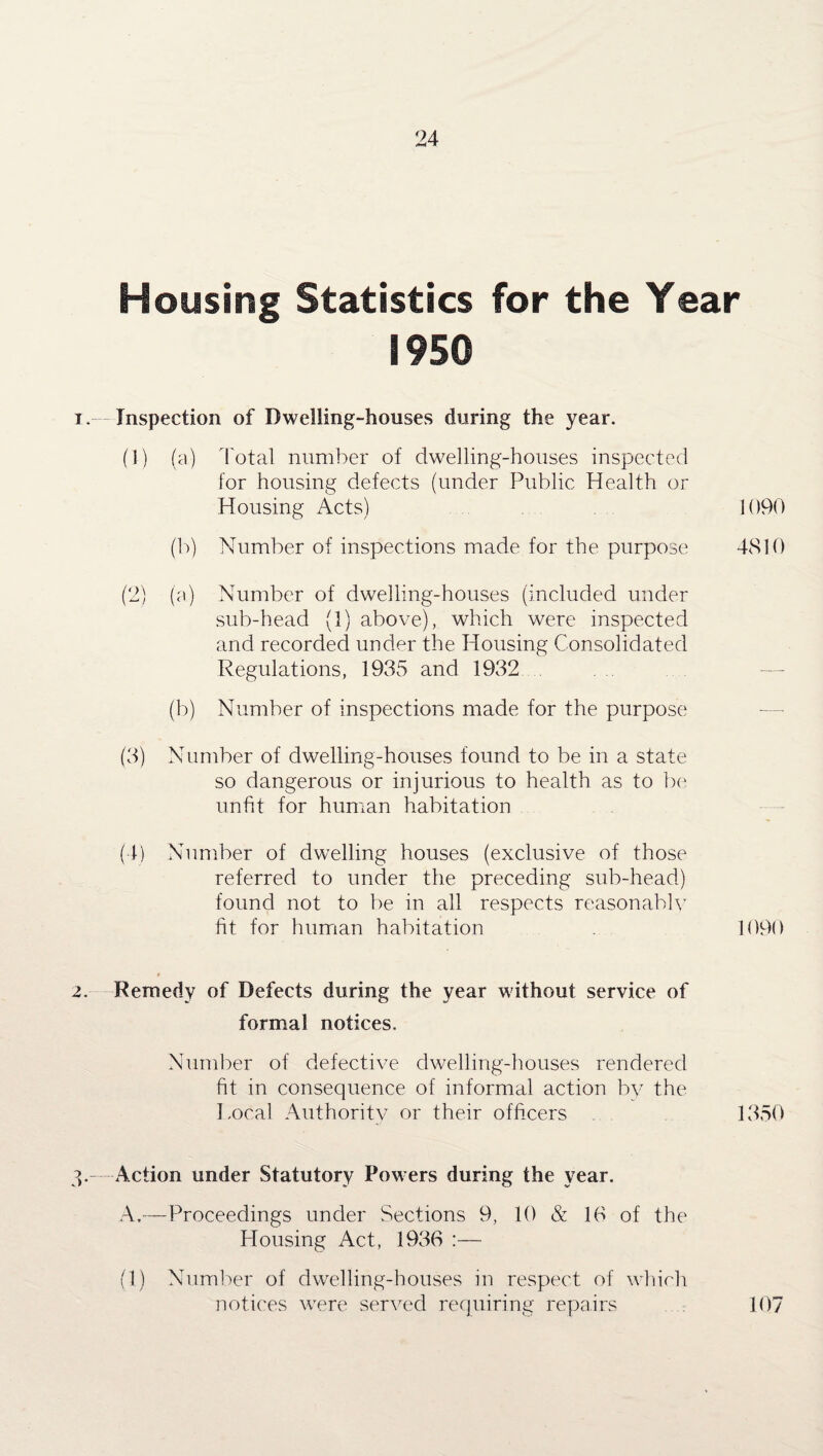 Housing Statistics for the Year 1950 1. — Inspection of Dwelling-houses during the year. (1) (a) Total number of dwelling-houses inspected for housing defects (under Public Health or Housing Acts) 1090 (b) Number of inspections made for the purpose 4810 (2) (a) Number of dwelling-houses (included under sub-head (1) above), which were inspected and recorded under the Housing Consolidated Regulations, 1935 and 1932 (b) Number of inspections made for the purpose (3) Number of dwelling-houses found to be in a state so dangerous or injurious to health as to be unht for human habitation (4) Number of dwelling houses (exclusive of those referred to under the preceding sub-head) found not to be in all respects reasonably fit for human habitation 1090 2. Remedy of Defects during the year without service of formal notices. Number of defective dwelling-houses rendered fit in consequence of informal action by the Local Authority or their officers 1350 q. Action under Statutory Powers during the year. A.—Proceedings under Sections 9, 10 & 16 of the Housing Act, 1936 (1) Number of dwelling-houses in respect of which notices were served requiring repairs 107