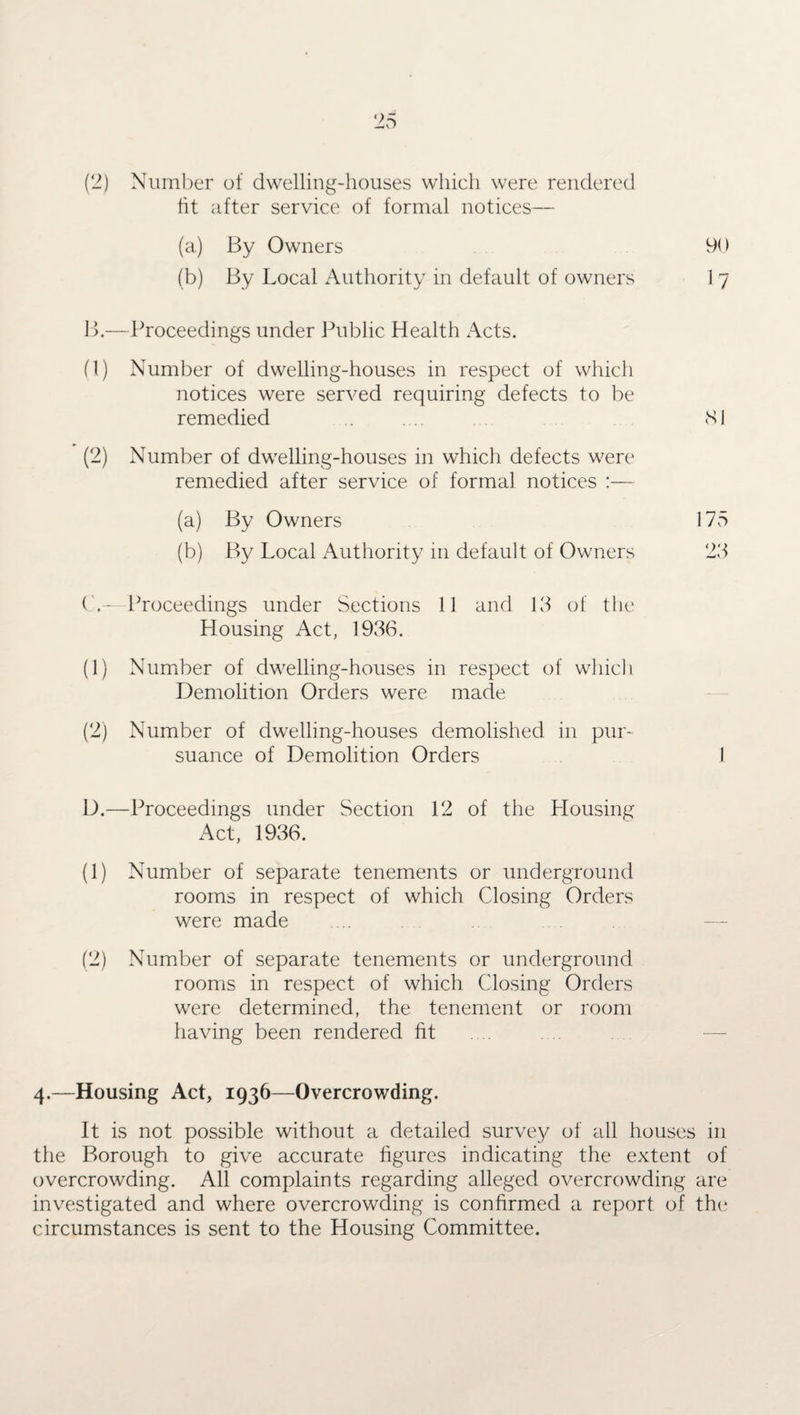 (2) Number of dwelling-houses which were rendered fit after service of formal notices— (a) By Owners 90 (b) By Local Authority in default of owners 17 B.—Proceedings under Public Health Acts. (1) Number of dwelling-houses in respect of which notices were served requiring defects to be remedied .. .... (Si (2) Number of dwelling-houses in which defects were remedied after service of formal notices :— (a) By Owners 175 (b) By Local Authority in default of Owners 23 ('.—Proceedings under Sections 11 and 13 of the Housing Act, 1936. (1) Number of dwelling-houses in respect of which Demolition Orders were made (2) Number of dwelling-houses demolished in pur¬ suance of Demolition Orders 1 D.—Proceedings under Section 12 of the Plousing Act, 1936. (1) Number of separate tenements or underground rooms in respect of which Closing Orders were made (2) Number of separate tenements or underground rooms in respect of which Closing Orders were determined, the tenement or room having been rendered fit 4.—Housing Act, 1936—Overcrowding. It is not possible without a detailed survey of all houses in the Borough to give accurate figures indicating the extent of overcrowding. All complaints regarding alleged overcrowding are investigated and where overcrowding is confirmed a report of the circumstances is sent to the Housing Committee.