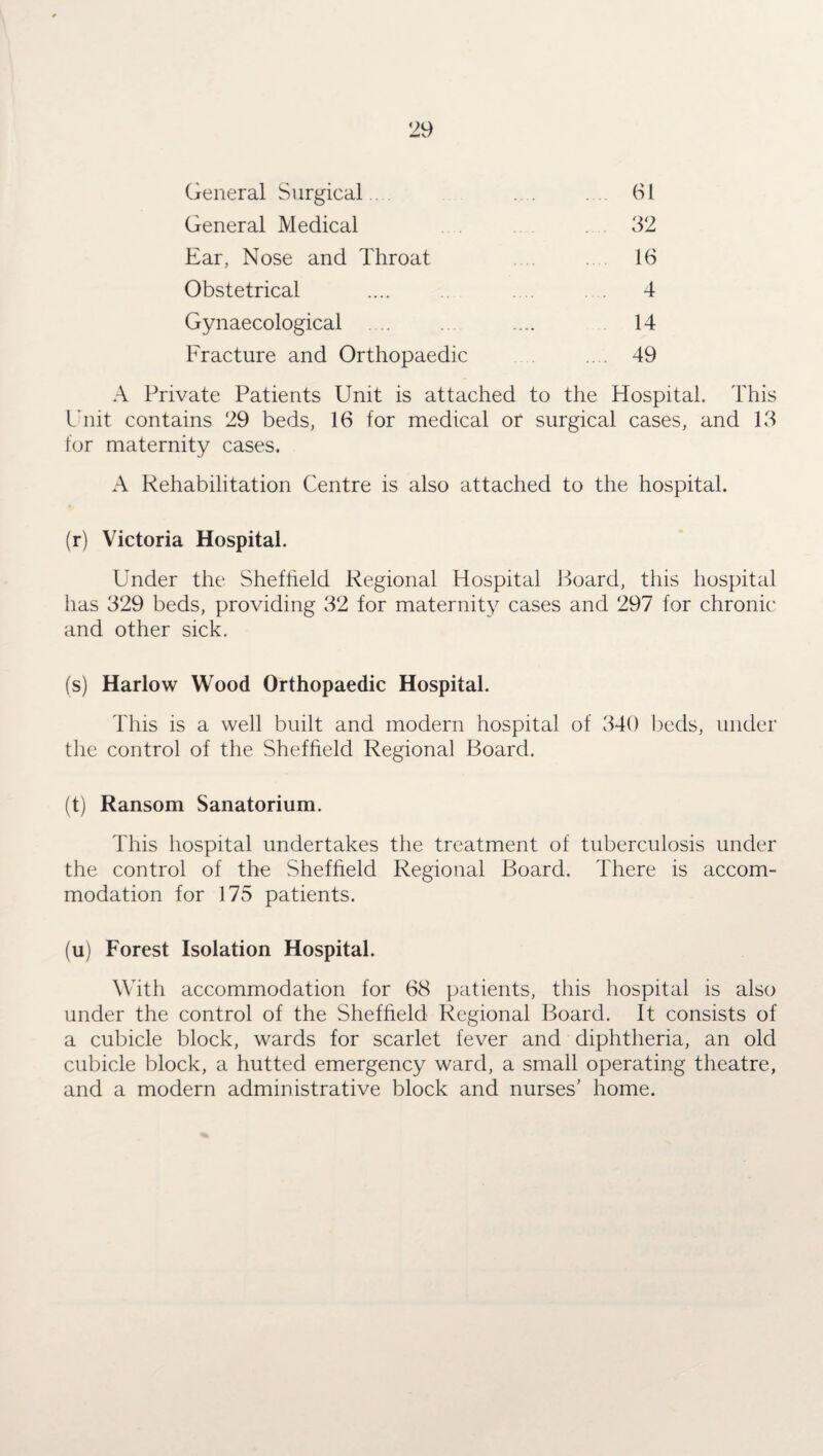 General Surgical General Medical Ear, Nose and Throat Obstetrical Gynaecological Fracture and Orthopaedic (SI 32 16 4 14 49 A Private Patients Unit is attached to the Hospital. This Unit contains 29 beds, 16 for medical or surgical cases, and 13 for maternity cases. A Rehabilitation Centre is also attached to the hospital. (r) Victoria Hospital. Under the Sheffield Regional Hospital Board, this hospital has 329 beds, providing 32 for maternity cases and 297 for chronic and other sick. (s) Harlow Wood Orthopaedic Hospital. This is a well built and modern hospital of 340 beds, under the control of the Sheffield Regional Board. (t) Ransom Sanatorium. This hospital undertakes the treatment of tuberculosis under the control of the Sheffield Regional Board. There is accom¬ modation for 175 patients. (u) Forest Isolation Hospital. With accommodation for 68 patients, this hospital is also under the control of the Sheffield Regional Board. It consists of a cubicle block, wards for scarlet fever and diphtheria, an old cubicle block, a hutted emergency ward, a small operating theatre, and a modern administrative block and nurses' home.