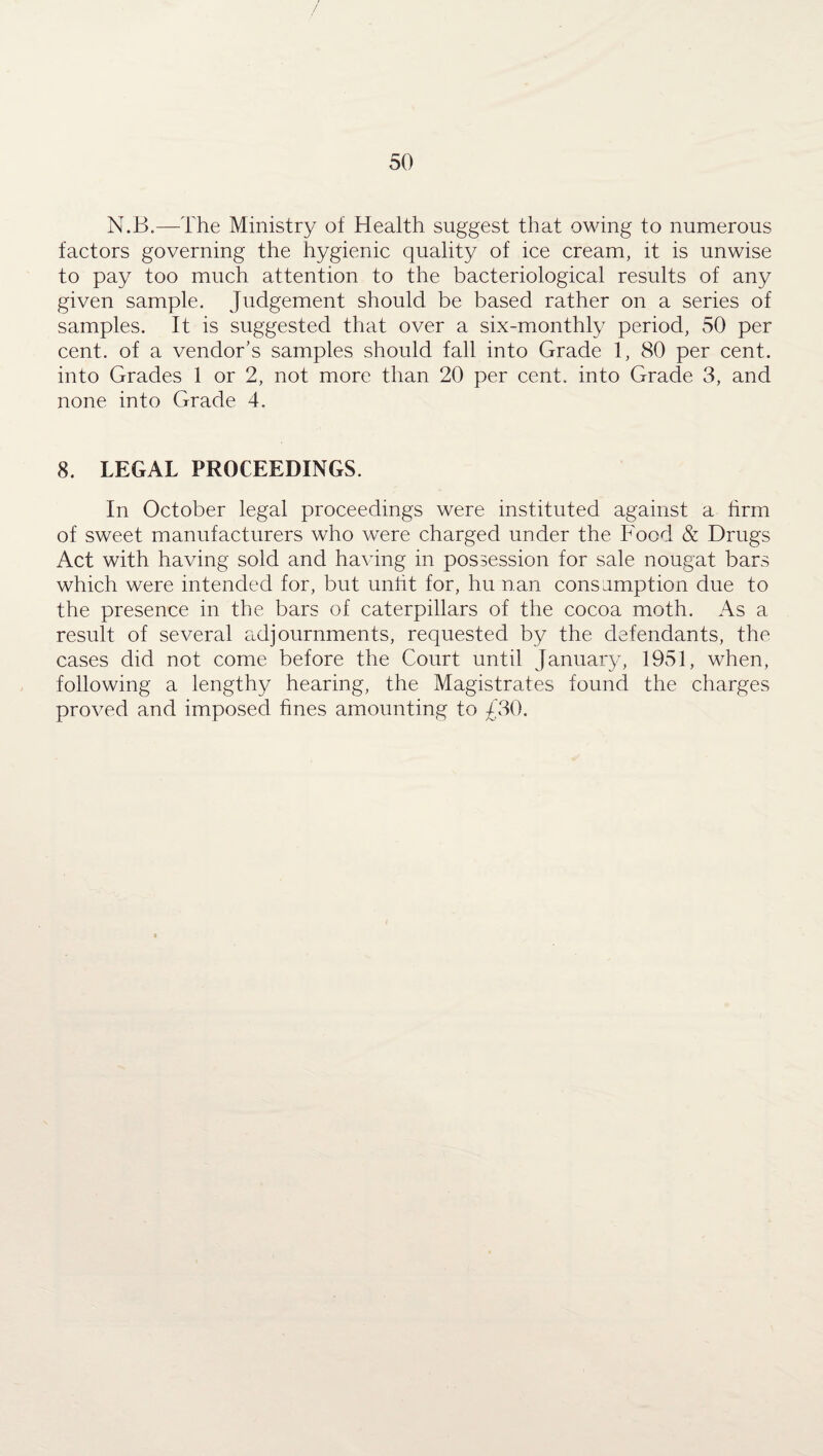 N.B.—The Ministry of Health suggest that owing to numerous factors governing the hygienic quality of ice cream, it is unwise to pay too much attention to the bacteriological results of any given sample. Judgement should be based rather on a series of samples. It is suggested that over a six-monthly period, 50 per cent, of a vendor’s samples should fall into Grade 1, 80 per cent, into Grades 1 or 2, not more than 20 per cent, into Grade 3, and none into Grade 4. 8. LEGAL PROCEEDINGS. In October legal proceedings were instituted against a firm of sweet manufacturers who were charged under the Food & Drugs Act with having sold and having in possession for sale nougat bars which were intended for, but unfit for, hu nan consamption due to the presence in the bars of caterpillars of the cocoa moth. As a result of several adjournments, requested by the defendants, the cases did not come before the Court until January, 1951, when, following a lengthy hearing, the Magistrates found the charges proved and imposed fines amounting to £30.