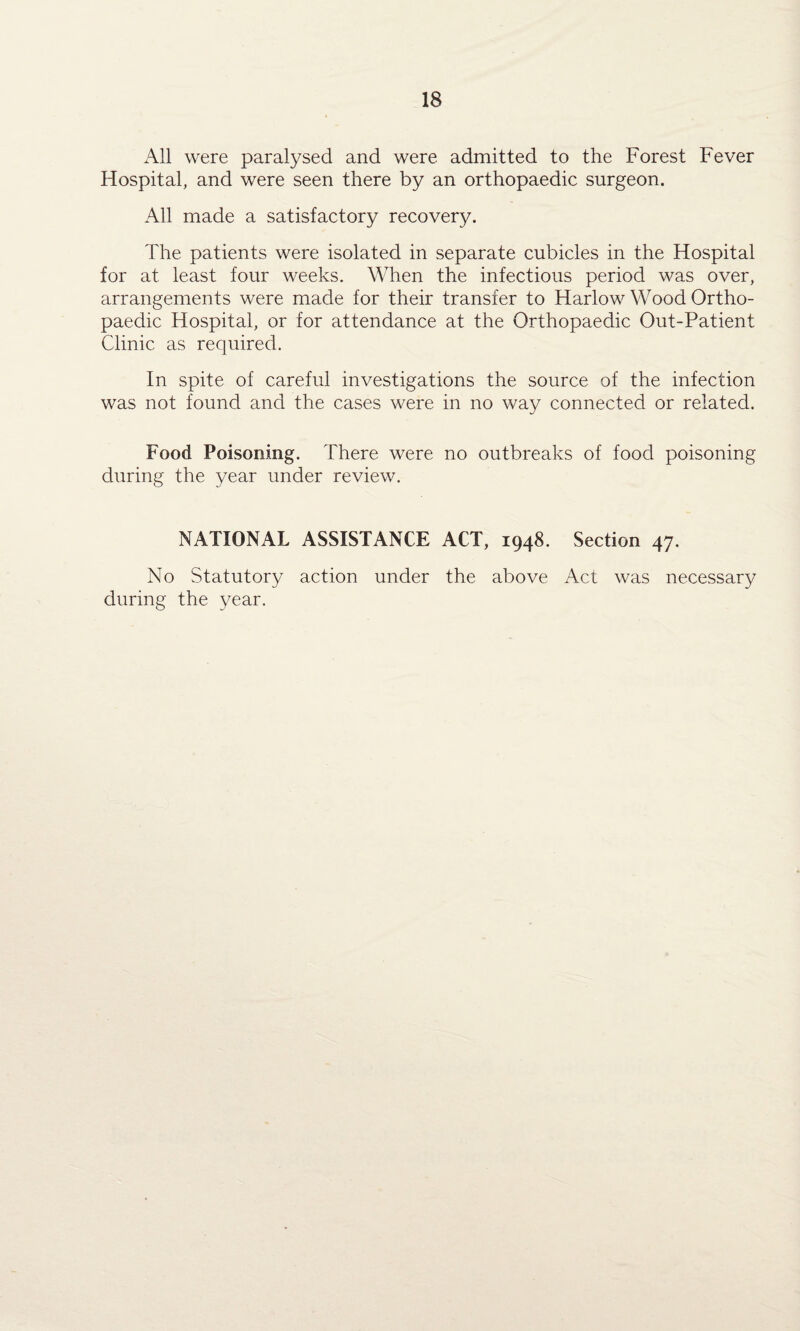 All were paralysed and were admitted to the Forest Fever Hospital, and were seen there by an orthopaedic surgeon. All made a satisfactory recovery. The patients were isolated in separate cubicles in the Hospital for at least four weeks. When the infectious period was over, arrangements were made for their transfer to Harlow Wood Ortho¬ paedic Hospital, or for attendance at the Orthopaedic Out-Patient Clinic as required. In spite of careful investigations the source of the infection was not found and the cases were in no way connected or related. Food Poisoning. There were no outbreaks of food poisoning during the year under review. NATIONAL ASSISTANCE ACT, 1948. Section 47. No Statutory action under the above Act was necessary during the year.