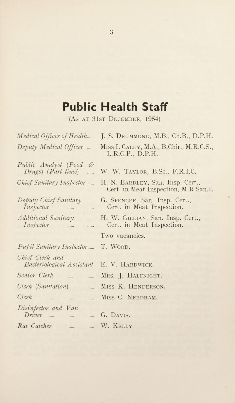 Public Health Staff (As at 31st December, 1954) Medical Officer of Health. J. S. Drummond, M.B., Ch.B., D.P.H. Deputy Medical Officer . Miss I. Caley, M.A., B.Chir., M.R.C.S., L.R.C.P., D.P.H. Public Analyst (Food & Drugs) (Part time) . W. W. Taylor, B.Sc., F.R.I.C. Chief Sanitary Inspector Deputy Chief Sanitary Inspector H. N. Eardley, San. Insp. Cert., Cert, in Meat Inspection, M.R.San.I. G. Spencer, San. Insp. Cert., Cert, in Meat Inspection. Additional Sanitary Inspector H. W. Gillian, San. Insp. Cert., Cert, in Meat Inspection. Two vacancies. Pupil Sanitary Inspector. Chief Clerk and Bacteriological Assistant Senior Clerk . Clerk (.Sanitation) Clerk . Disinfector and Van Driver . Rat Catcher . T. Wood. E. V. Hardwick. Mrs. J. Halfnight. Miss K. Henderson. Miss C. Needham. G. Davis. W. Kelly