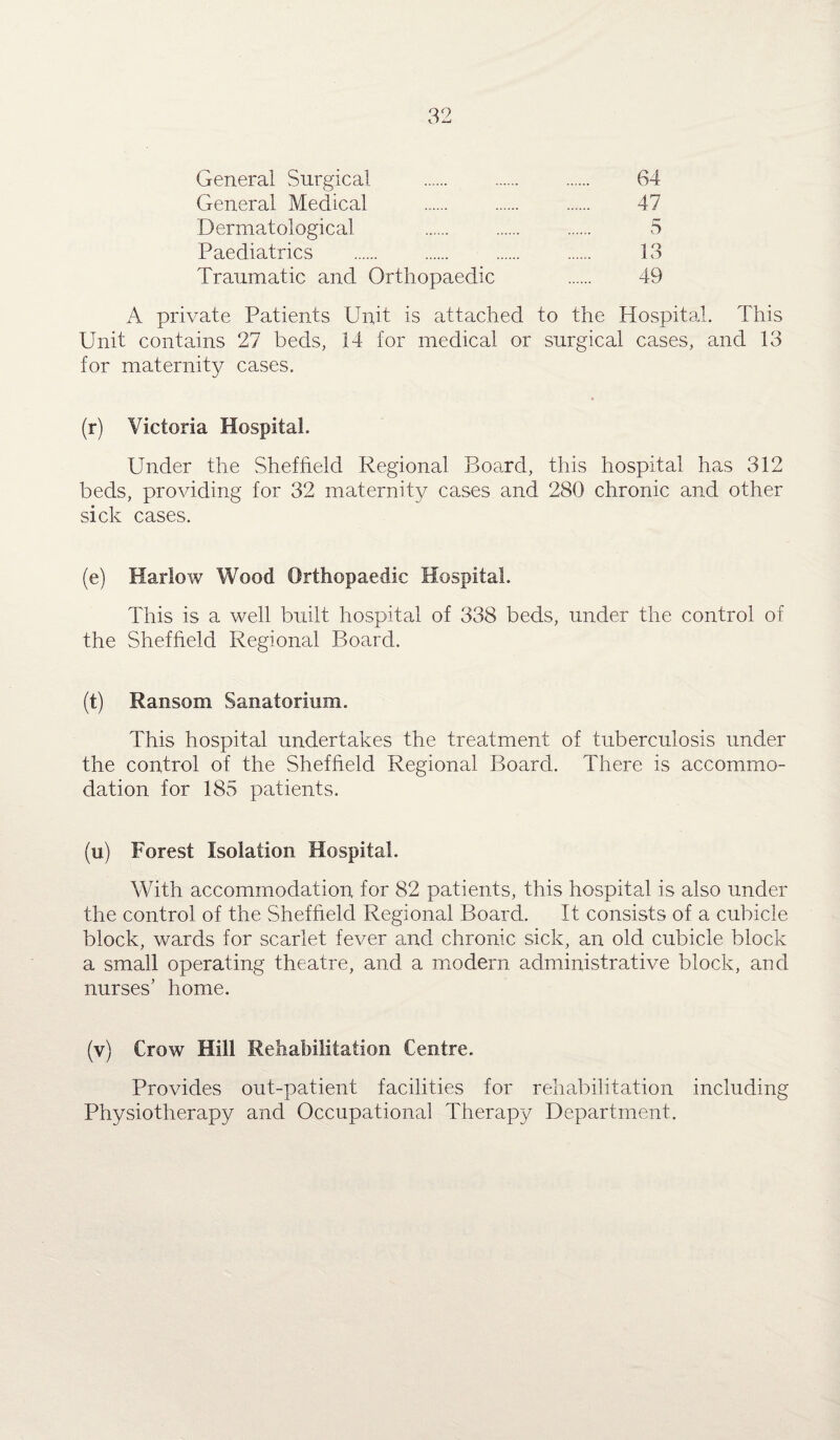 General Surgical . 64 General Medical . 47 Dermatological 5 Paediatrics . 13 Traumatic and Orthopaedic 49 A private Patients Unit is attached to the Hospital. This Unit contains 27 beds, 14 for medical or surgical cases, and 13 for maternity cases. (r) Victoria Hospital. Under the Shefheld Regional Board, this hospital has 312 beds, providing for 32 maternity cases and 280 chronic and other sick cases. (e) Harlow Wood Orthopaedic Hospital. This is a well built hospital of 338 beds, under the control of the Shefheld Regional Board. (t) Ransom Sanatorium. This hospital undertakes the treatment of tuberculosis under the control of the Shefheld Regional Board. There is accommo¬ dation for 185 patients. (u) Forest Isolation Hospital. With accommodation for 82 patients, this hospital is also under the control of the Shefheld Regional Board. It consists of a cubicle block, wards for scarlet fever and chronic sick, an old cubicle block a small operating theatre, and a modern administrative block, and nurses’ home. (v) Crow Hill Rehabilitation Centre. Provides out-patient facilities for rehabilitation including Physiotherapy and Occupational Therapy Department.