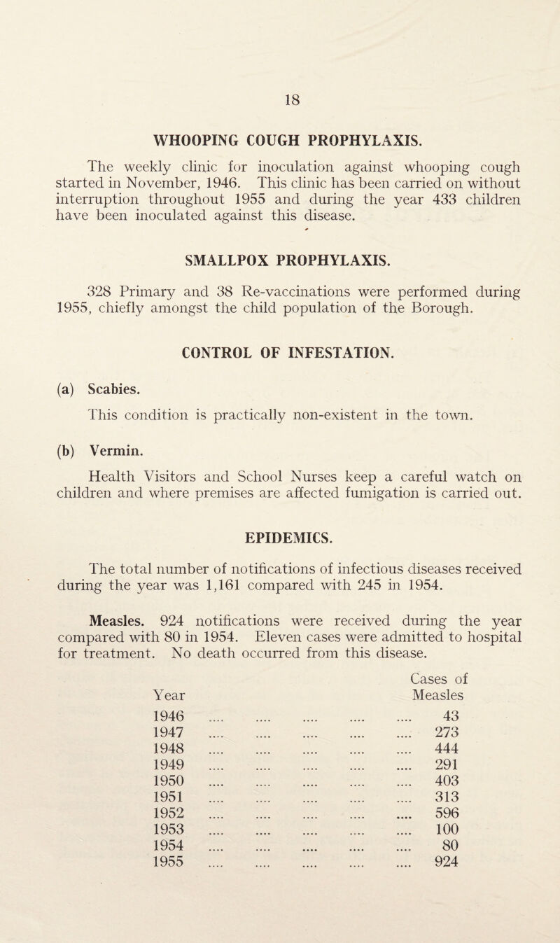 WHOOPING COUGH PROPHYLAXIS. The weekly clinic for inoculation against whooping cough started in November, 1946. This clinic has been carried on without interruption throughout 1955 and during the year 433 children have been inoculated against this disease. SMALLPOX PROPHYLAXIS. 328 Primary and 38 Re-vaccinations were performed during 1955, chiefly amongst the child population of the Borough. CONTROL OF INFESTATION. (a) Scabies. This condition is practically non-existent in the town. (b) Vermin. Health Visitors and School Nurses keep a careful watch on children and where premises are affected fumigation is carried out. EPIDEMICS. The total number of notifications of infectious diseases received during the year was 1,161 compared with 245 in 1954. Measles. 924 notifications were received during the year compared with 80 in 1954. Eleven cases were admitted to hospital for treatment. No death occurred from this disease. Cases of Year Measles 43 273 444 291 403 313 596 100 80 924 1947 1948 1949 1950 1951 1952 1953 1954 1955