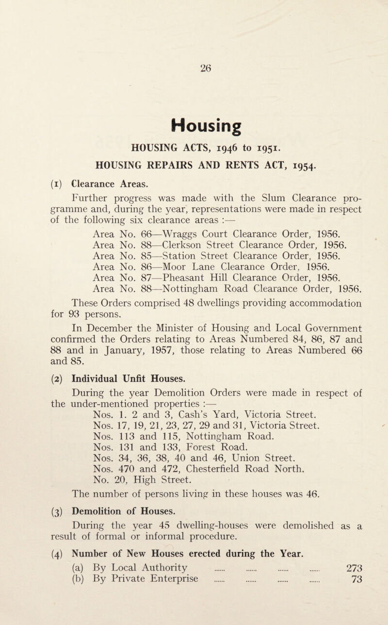 Housing HOUSING ACTS, 1946 to 1951. HOUSING REPAIRS AND RENTS ACT, 1954. (1) Clearance Areas. Further progress was made with the Slum Clearance pro¬ gramme and, during the year, representations were made in respect of the following six clearance areas :— Area No. 66—Wraggs Court Clearance Order, 1956. Area No. 88—Clerkson Street Clearance Order, 1956. Area No. 85—Station Street Clearance Order, 1956. Area No. 86—Moor Lane Clearance Order, 1956. Area No. 87-—Pheasant Hill Clearance Order, 1956. Area No. 88—Nottingham Road Clearance Order, 1956. These Orders comprised 48 dwellings providing accommodation for 93 persons. In December the Minister of Housing and Local Government confirmed the Orders relating to Areas Numbered 84, 86, 87 and 88 and in January, 1957, those relating to Areas Numbered 66 and 85. (2) Individual Unfit Houses. During the year Demolition Orders were made in respect of the under-mentioned properties :— Nos. 1. 2 and 3, Cash’s Yard, Victoria Street. Nos. 17, 19, 21, 23, 27, 29 and 31, Victoria Street. Nos. 113 and 115, Nottingham Road, Nos. 131 and 133, Forest Road. Nos. 34, 36, 38, 40 and 46, Union Street. Nos. 470 and 472, Chesterfield Road North. No. 20, High Street. The number of persons living in these houses was 46. (3) Demolition of Houses. During the year 45 dwelling-houses were demolished as a result of formal or informal procedure. (4) Number of New Houses erected during the Year. (a) By Local Authority ... 273 (b) By Private Enterprise . 73