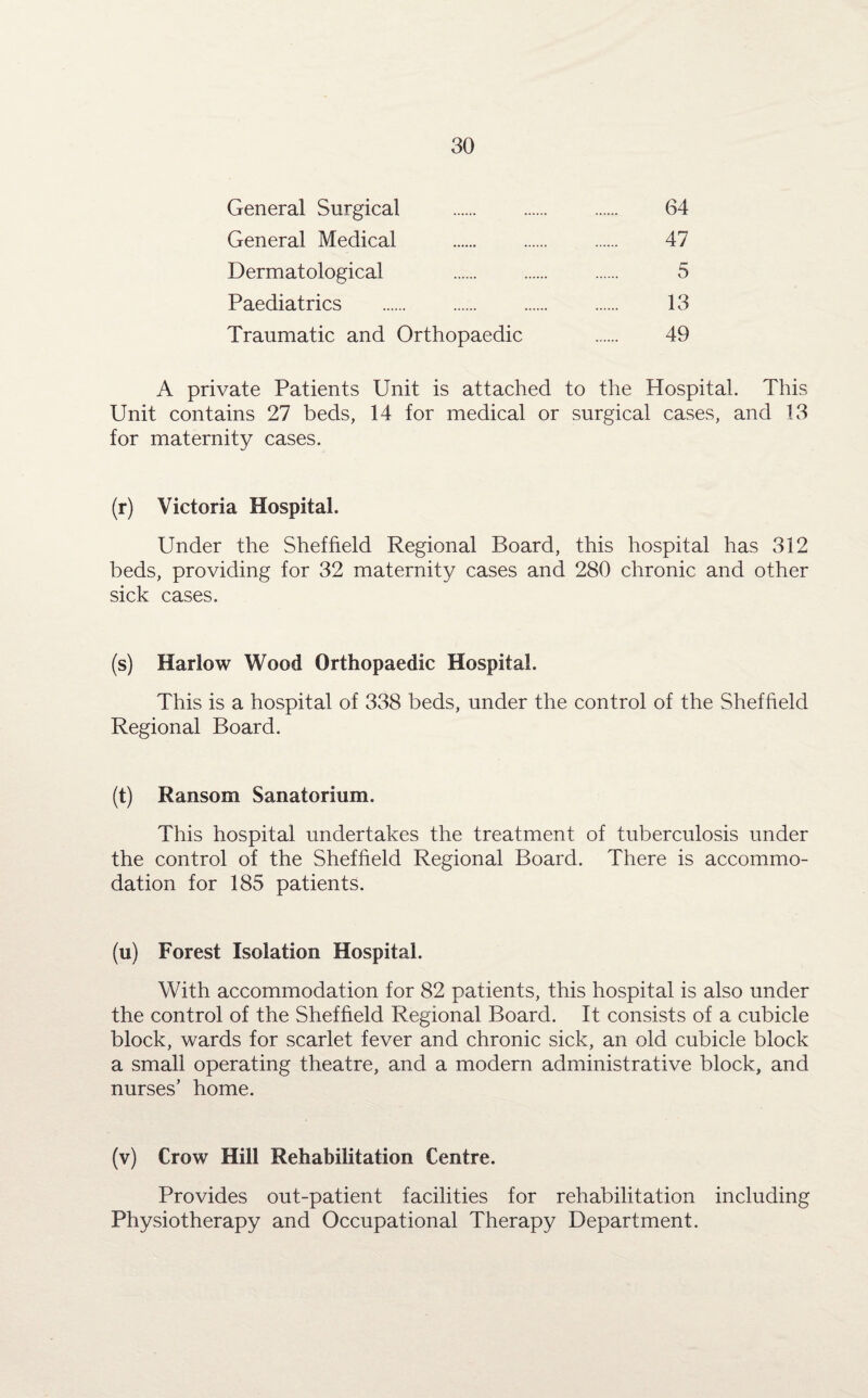 General Surgical . 64 General Medical . 47 Dermatological 5 Paediatrics . 13 Traumatic and Orthopaedic 49 A private Patients Unit is attached to the Hospital. This Unit contains 27 beds, 14 for medical or surgical cases, and 13 for maternity cases. (r) Victoria Hospital. Under the Sheffield Regional Board, this hospital has 312 beds, providing for 32 maternity cases and 280 chronic and other sick cases. (s) Harlow Wood Orthopaedic Hospital. This is a hospital of 338 beds, under the control of the Sheffield Regional Board. (t) Ransom Sanatorium. This hospital undertakes the treatment of tuberculosis under the control of the Sheffield Regional Board. There is accommo¬ dation for 185 patients. (u) Forest Isolation Hospital. With accommodation for 82 patients, this hospital is also under the control of the Sheffield Regional Board. It consists of a cubicle block, wards for scarlet fever and chronic sick, an old cubicle block a small operating theatre, and a modern administrative block, and nurses’ home. (v) Crow Hill Rehabilitation Centre. Provides out-patient facilities for rehabilitation including Physiotherapy and Occupational Therapy Department.