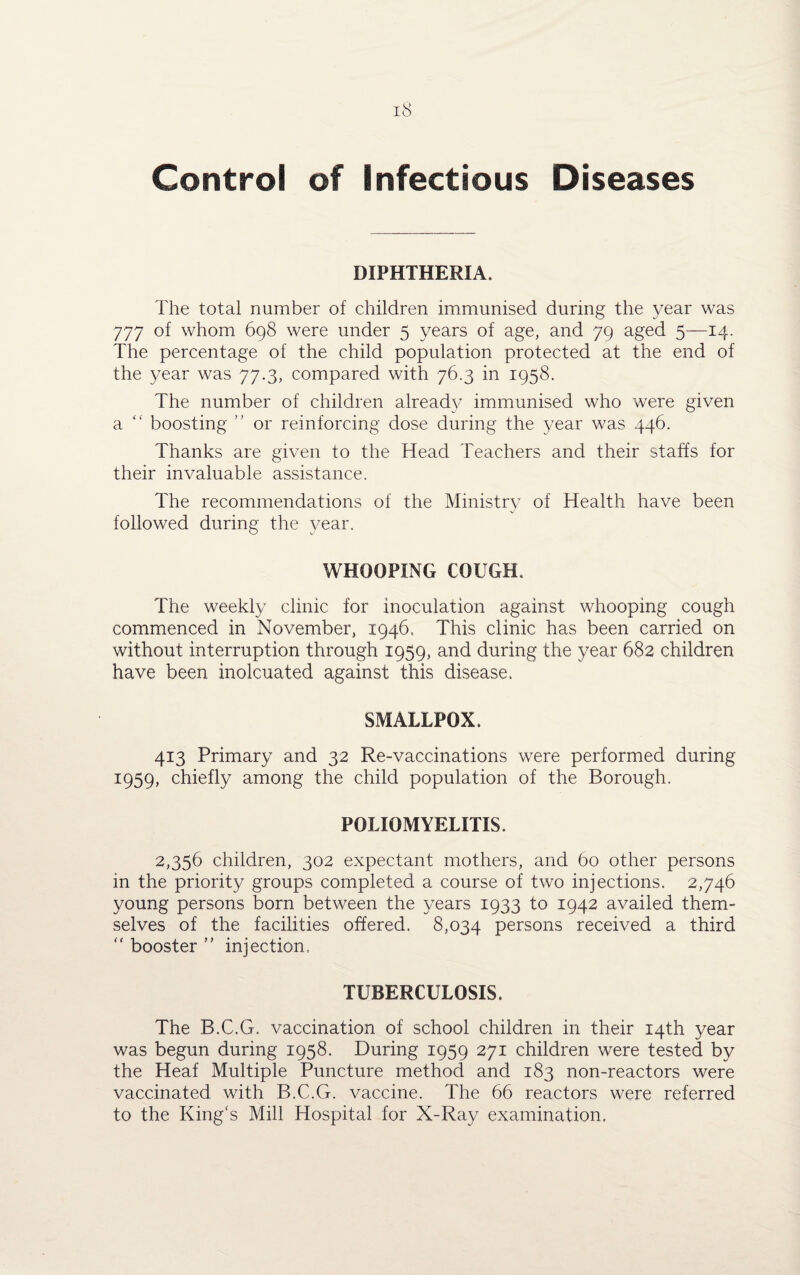 Control of Infectious Diseases DIPHTHERIA. The total number of children immunised during the year was 777 of whom 698 were under 5 years of age, and 79 aged 5—14. The percentage of the child population protected at the end of the year was 77.3, compared with 76.3 in 1958. The number of children already immunised who were given a “ boosting ” or reinforcing dose during the year was 446. Thanks are given to the Head Teachers and their staffs for their invaluable assistance. The recommendations of the Ministry of Health have been followed during the year. WHOOPING COUGH. The weekly clinic for inoculation against whooping cough commenced in November, 1946. This clinic has been carried on without interruption through 1959, and during the year 682 children have been inoleuated against this disease. SMALLPOX. 413 Primary and 32 Re-vaccinations were performed during 1959, chiefly among the child population of the Borough. POLIOMYELITIS. 2,356 children, 302 expectant mothers, and 60 other persons in the priority groups completed a course of two injections. 2,746 young persons born between the years 1933 to 1942 availed them¬ selves of the facilities offered. 8,034 persons received a third “ booster ” injection. TUBERCULOSIS. The B.C.G. vaccination of school children in their 14th year was begun during 1958. During 1959 271 children were tested by the Heaf Multiple Puncture method and 183 non-reactors were vaccinated with B.C.G. vaccine. The 66 reactors were referred to the King's Mill Hospital for X-Ray examination.