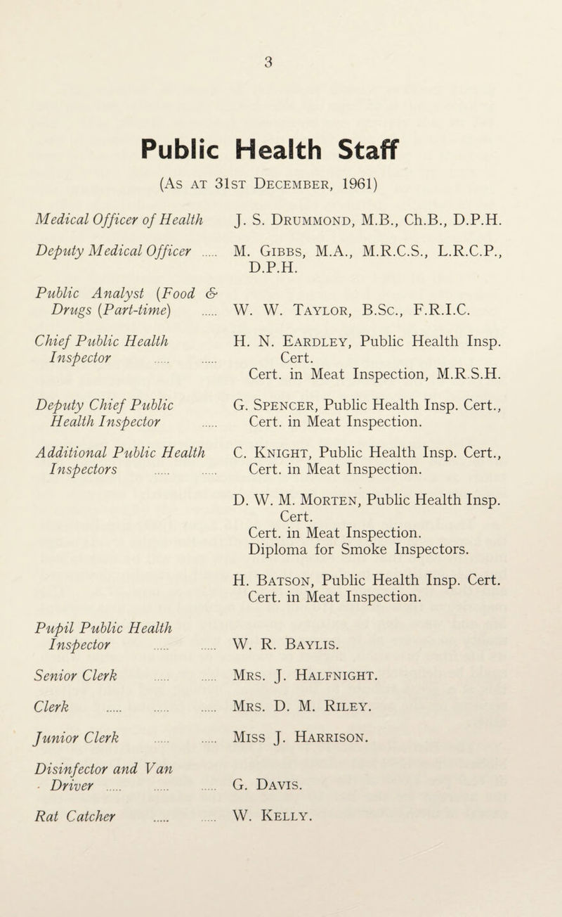 Public Health Staff (As at 31st December, 1961) Medical Officer of Health J. S. Drummond, M.B., Ch.B., D.P.H. Deputy Medical Officer . M. Gibbs, M.A., M.R.C.S., L.R.C.P., D.P.H. Public Analyst (Food & Drugs (Part-time) W. W. Taylor, B.Sc., F.R.I.C. Chief Public Health Inspector H. N. Eardley, Public Health Insp. Cert. Cert, in Meat Inspection, M.R.S.H. Deputy Chief Public Health Inspector G. Spencer, Public Health Insp. Cert., Cert, in Meat Inspection. Additional Public Health Inspectors C. Knight, Public Health Insp. Cert., Cert, in Meat Inspection. D. W. M. Morten, Public Health Insp. Cert. Cert, in Meat Inspection. Diploma for Smoke Inspectors. H. Batson, Public Health Insp. Cert. Cert, in Meat Inspection. Pupil Public Health Inspector W. R. Baylis. Senior Clerk . Mrs. J. Halfnight. Clerk . Mrs. D. M. Riley. Junior Clerk . Miss J. Harrison. Disinfector and Van ■ Driver . G. Davis. Rat Catcher . W. Kelly.