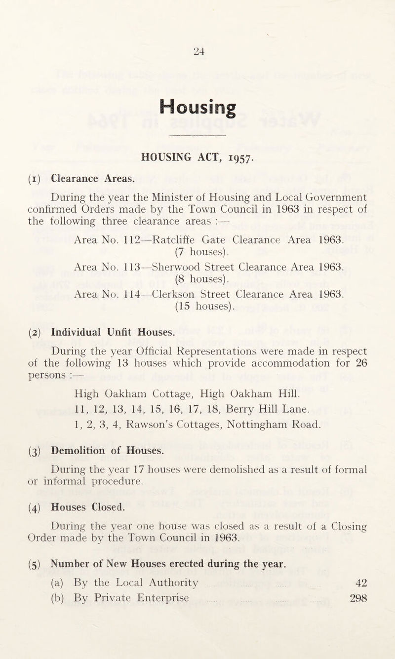 Housing HOUSING ACT, 1957. (1) Clearance Areas. During the year the Minister of Housing and Local Government confirmed Orders made by the Town Council in 1963 in respect of the following three clearance areas :— Area No. 112—Ratcliffe Gate Clearance Area 1963. (7 houses). Area No. 113—Sherwood Street Clearance Area 1963. (8 houses). Area No. 114—Clerkson Street Clearance Area 1963. (15 houses). (2) Individual Unfit Houses. During the year Official Representations were made in respect of the following 13 houses which provide accommodation for 26 persons :— High Oakham Cottage, High Oakham Hill. 11, 12, 13, 14, 15, 16, 17, 18, Berry Hill Lane. 1, 2, 3, 4, Rawson's Cottages, Nottingham Road. (3) Demolition of Houses. During the year 17 houses were demolished as a result of formal or informal procedure. (4) Houses Closed. During the year one house was closed as a result of a Closing Order made bv the Town Council in 1963. ■j (5) Number of New Houses erected during the year. (a) By the Local Authority 42 (b) By Private Enterprise 298