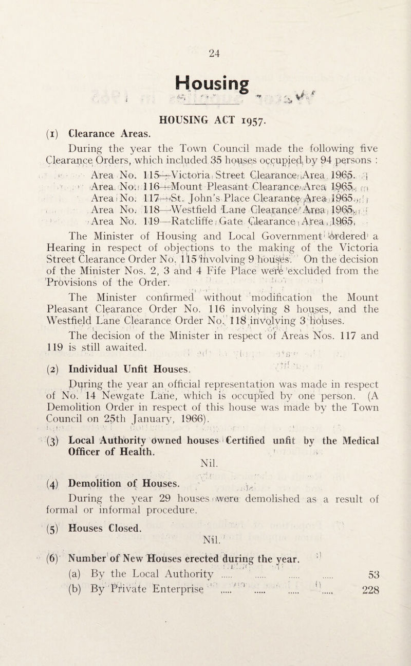 Housing 'i'-sSt HOUSING ACT 1957. (1) Clearance Areas. During the year the Town Council made the following five Clearance, Orders, which included 35 houses occupied by 94 persons : Area No. 115—-Victoria Street Clearance- Area 1965. i c . * Area. Non 116 - Mount Pleasant Clearance Area 196sV rn Area No. 117 -St. John’s Place Clearance Area 1965.,,;;, Area No; 118—Westfield Dane Clearance-'Area 1196f5::ii : Area No. 119—-Ratcliffe ? Gate Clearance • Area , 4985, The Minister of Housing and Local Government'Ordered! a Hearing in respect of objections to the making of the Victoria Street Clearance Order No. 115 Involving 9 hous'esi On the decision of the Minister Nos. 2, 3 and 4 Fife Place weiWexchided from the Provisions of the Order. 1 A ! The Minister confirmed without modification the Mount Pleasant Clearance Order No. 116 involving 8 houses, and the Westfield Lane Clearance Order Nov 118 involving 3 liofises. The decision of the Minister in respect of Areas Nos. 117 and 119 is still awaited. (2) Individual Unfit Houses, During the year an official representation was made in respect of No. 14 Newgate Lane, which is occupied by one person. (A Demolition Order in respect of this house was made by the Town Council on 25th fanuary, 1966). Cm : ;:o' ' :■ ■ , ..r • ■ ;• (3) Local Authority owned houses Certified unfit by the Medical Officer of Health. 1 Nil. (4) Demolition of Houses. During the year 29 houses were demolished as a result of formal or informal procedure. (5) Houses Closed. Nil. (6) Number of New Houses erected during the year. (a) By the Local Authority . . . . 53 (b) By Private Enterprise  ,....  . ' . 228